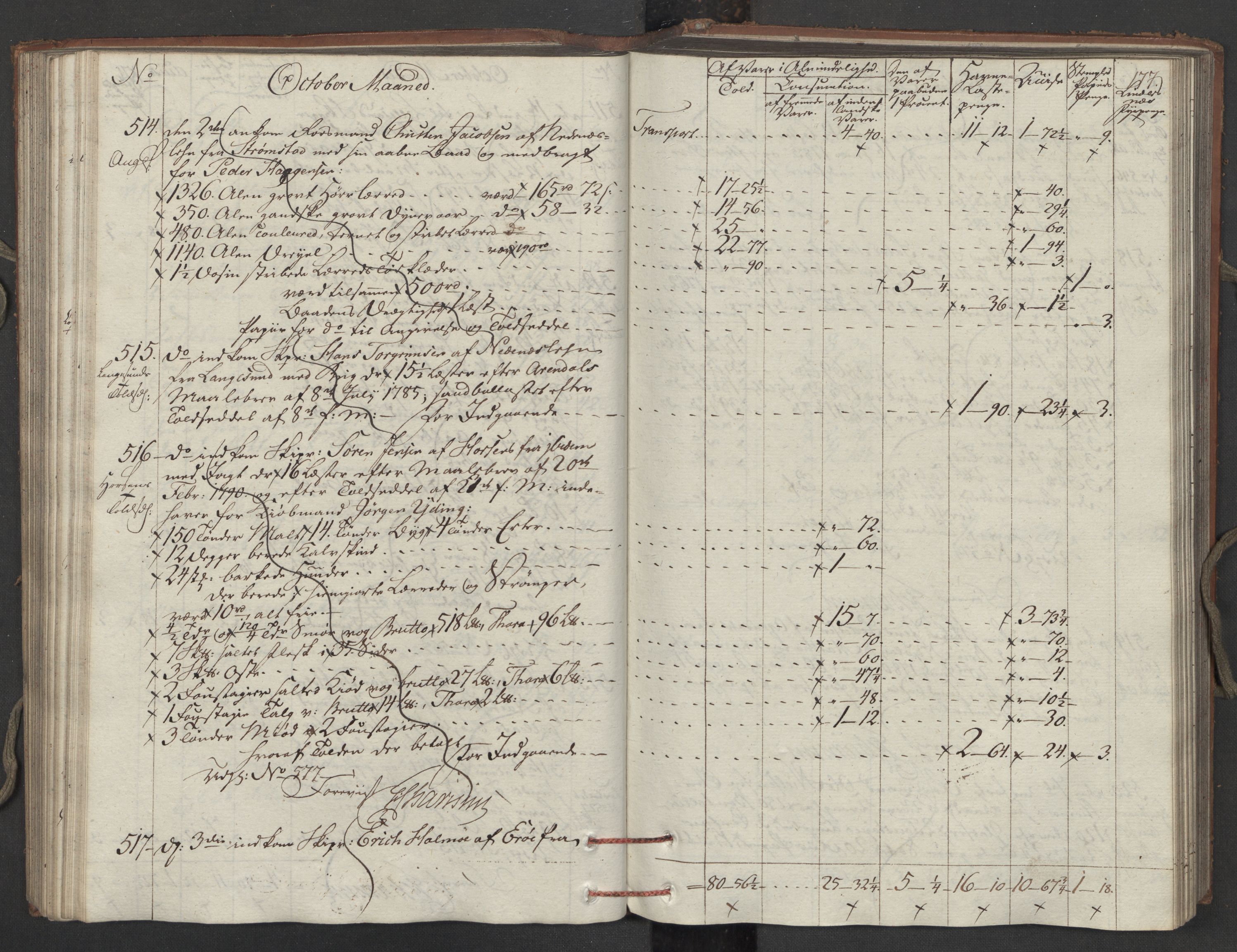 Generaltollkammeret, tollregnskaper, AV/RA-EA-5490/R15/L0121/0001: Tollregnskaper Arendal / Inngående tollbok, 1794, p. 176b-177a