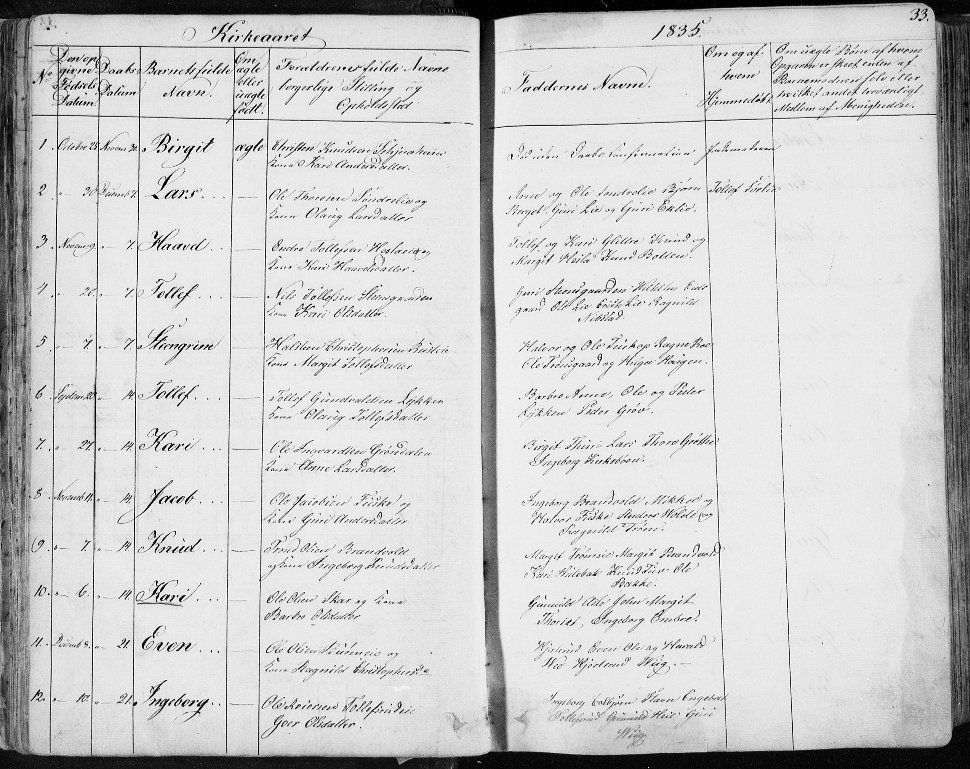 Nes kirkebøker, SAKO/A-236/F/Fa/L0009: Parish register (official) no. 9, 1834-1863, p. 33