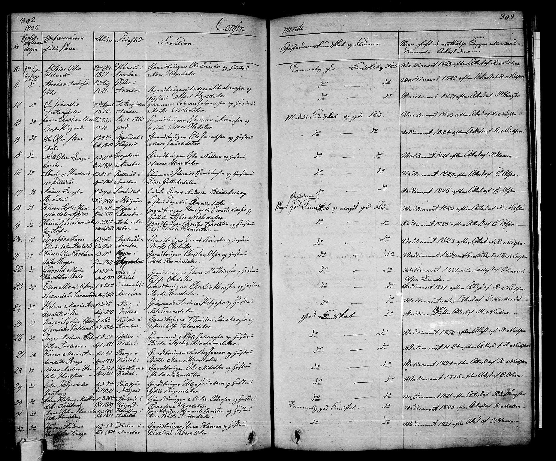 Andebu kirkebøker, AV/SAKO-A-336/G/Ga/L0003: Parish register (copy) no. I 3, 1832-1867, p. 392-393