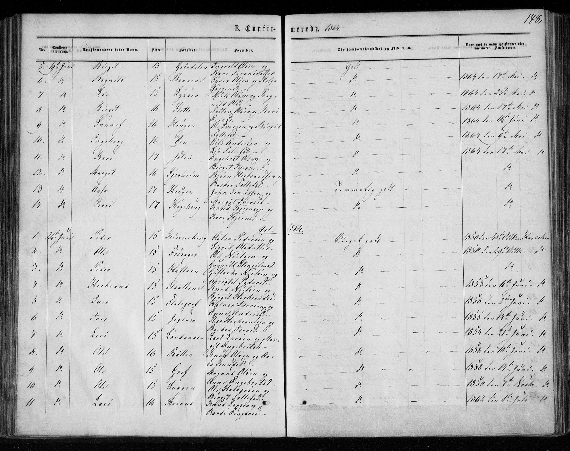 Gol kirkebøker, AV/SAKO-A-226/F/Fa/L0003: Parish register (official) no. I 3, 1863-1875, p. 148