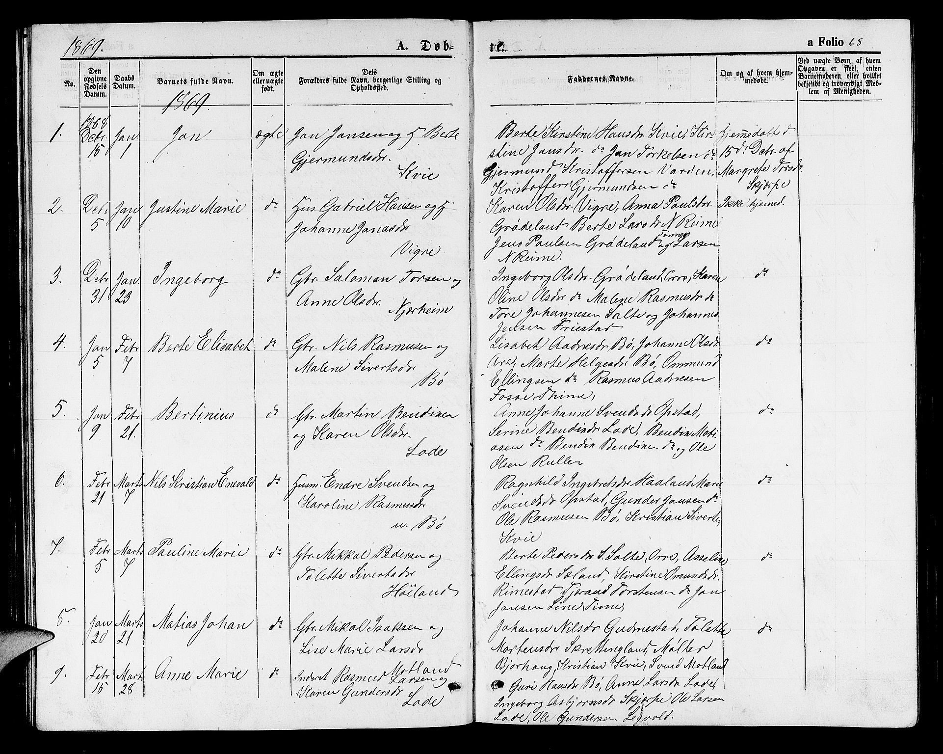 Hå sokneprestkontor, AV/SAST-A-101801/001/30BB/L0001: Parish register (copy) no. B 1, 1854-1883, p. 68