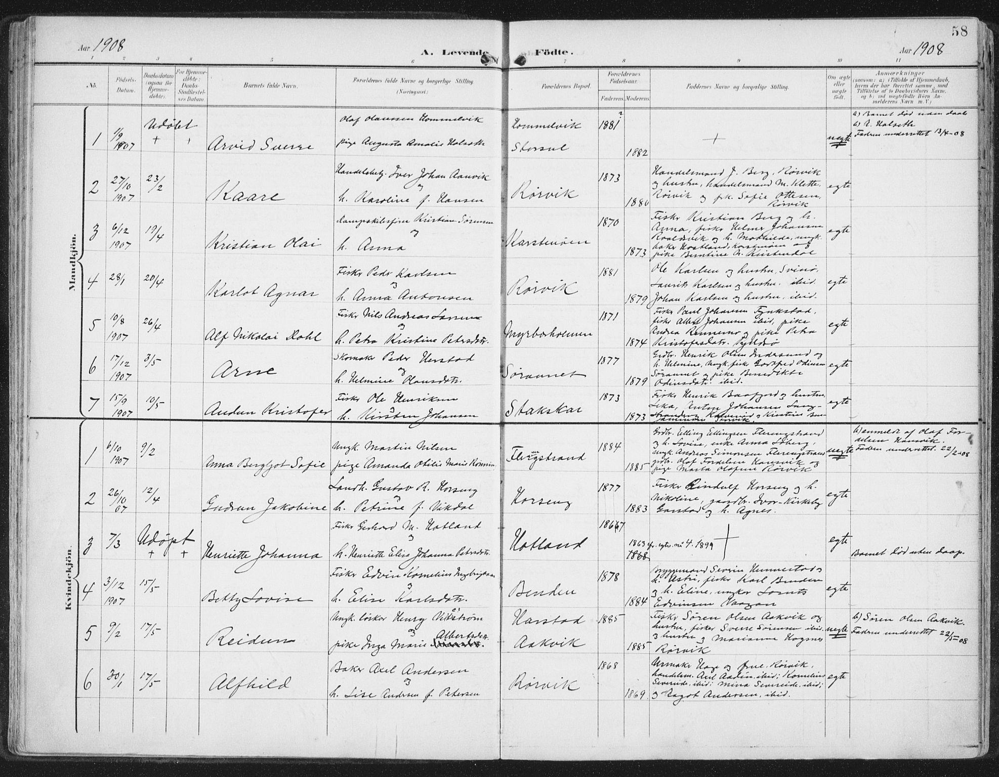 Ministerialprotokoller, klokkerbøker og fødselsregistre - Nord-Trøndelag, SAT/A-1458/786/L0688: Parish register (official) no. 786A04, 1899-1912, p. 58