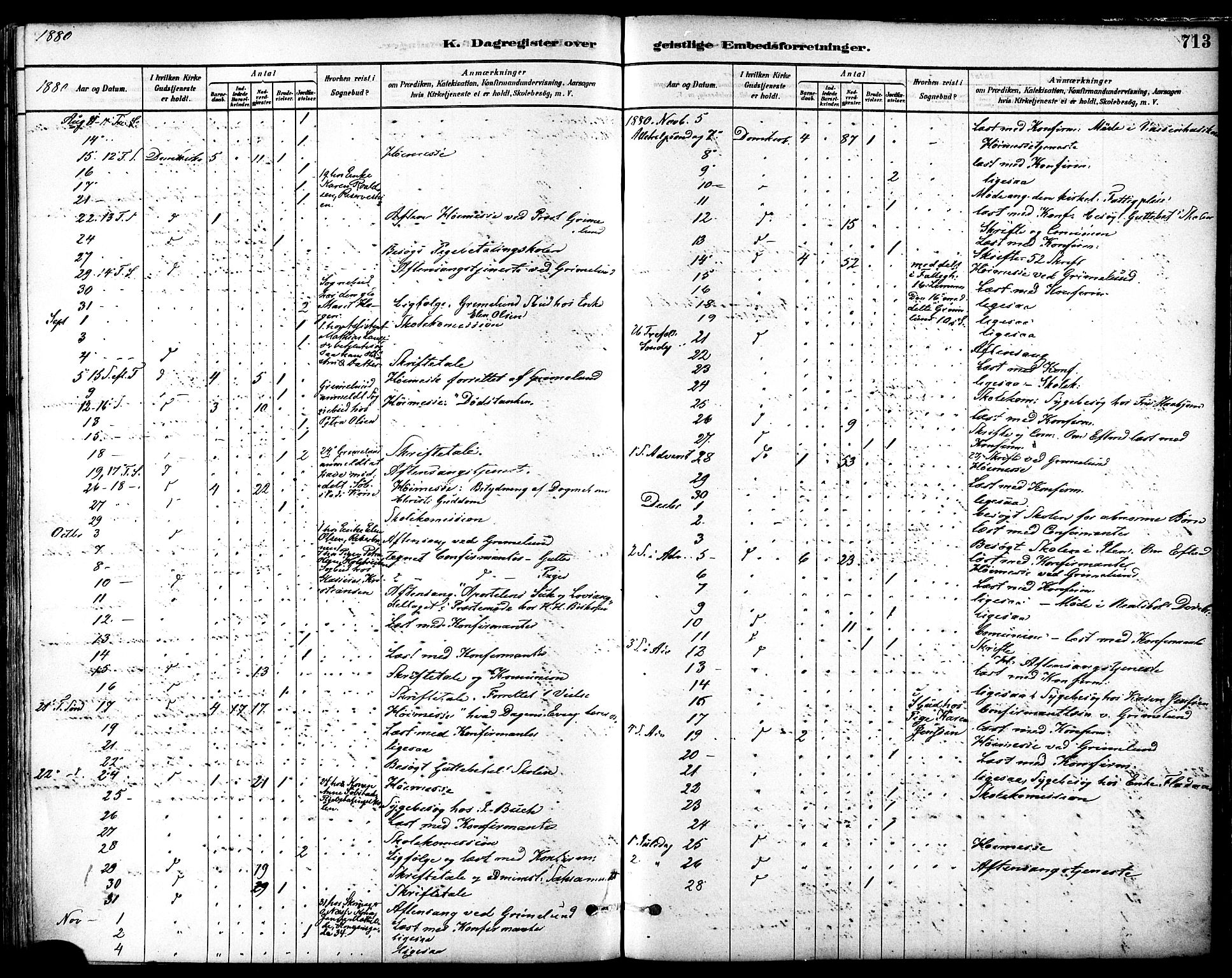 Ministerialprotokoller, klokkerbøker og fødselsregistre - Sør-Trøndelag, SAT/A-1456/601/L0058: Parish register (official) no. 601A26, 1877-1891, p. 713
