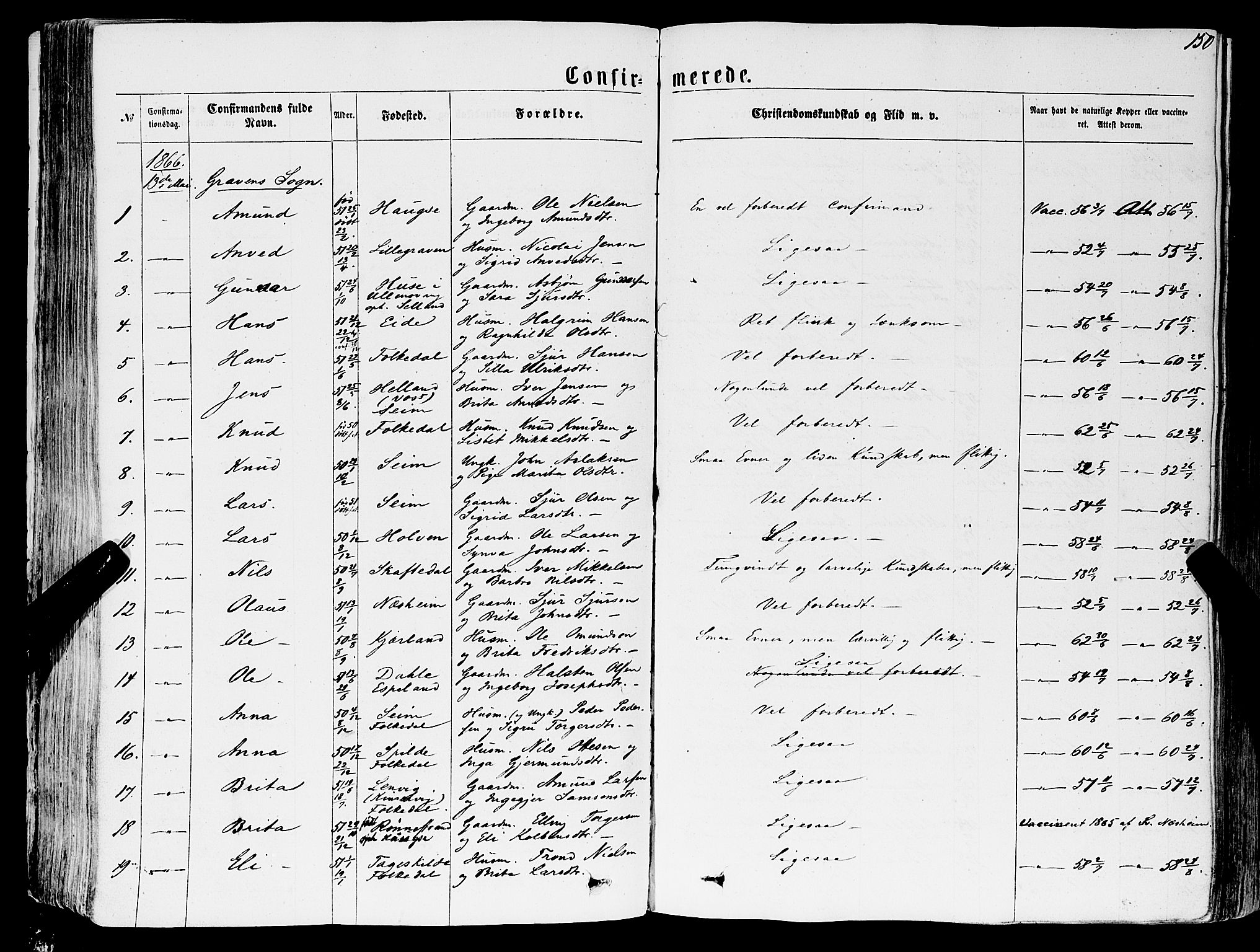 Ulvik sokneprestembete, AV/SAB-A-78801/H/Haa: Parish register (official) no. A 15, 1864-1878, p. 150