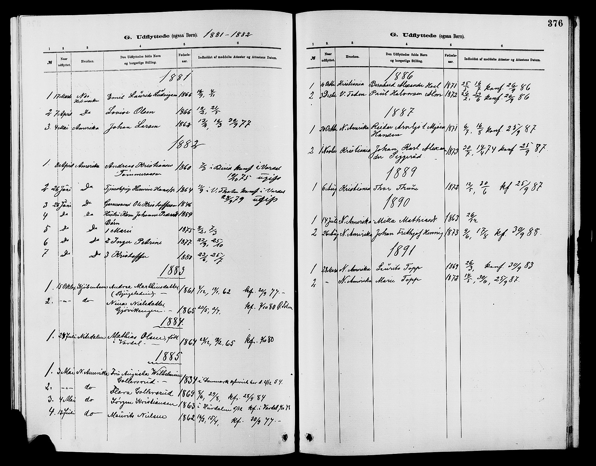 Vardal prestekontor, SAH/PREST-100/H/Ha/Hab/L0007: Parish register (copy) no. 7 /2, 1881-1895, p. 376