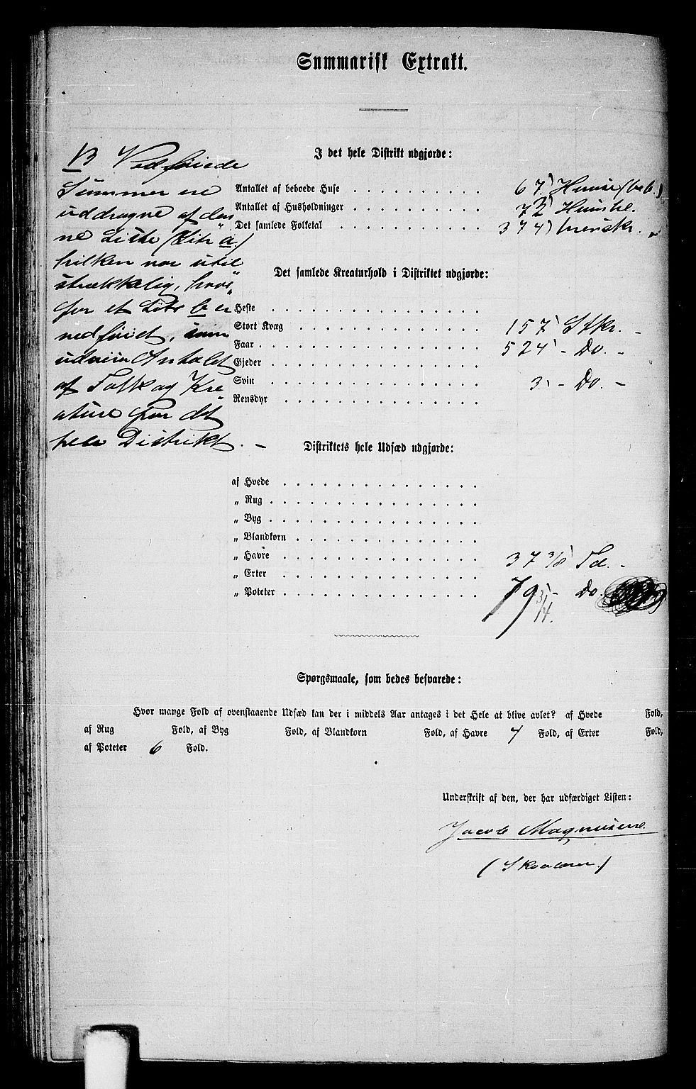 RA, 1865 census for Fjell, 1865, p. 142