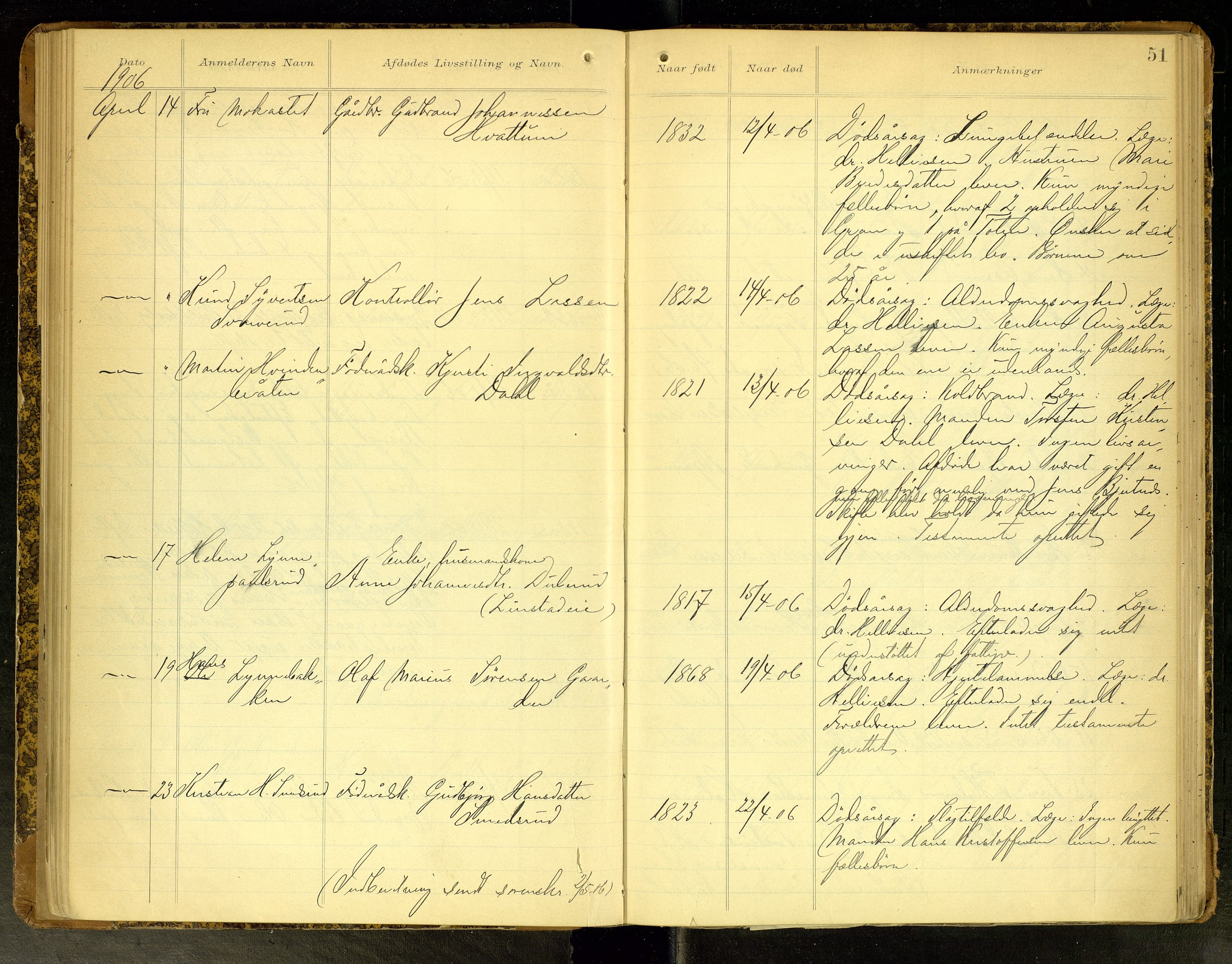 Gran lensmannskontor, SAH/LOG-010/H/Ha/L0002: Dødsfallsprotokoll, 1899-1917, p. 51