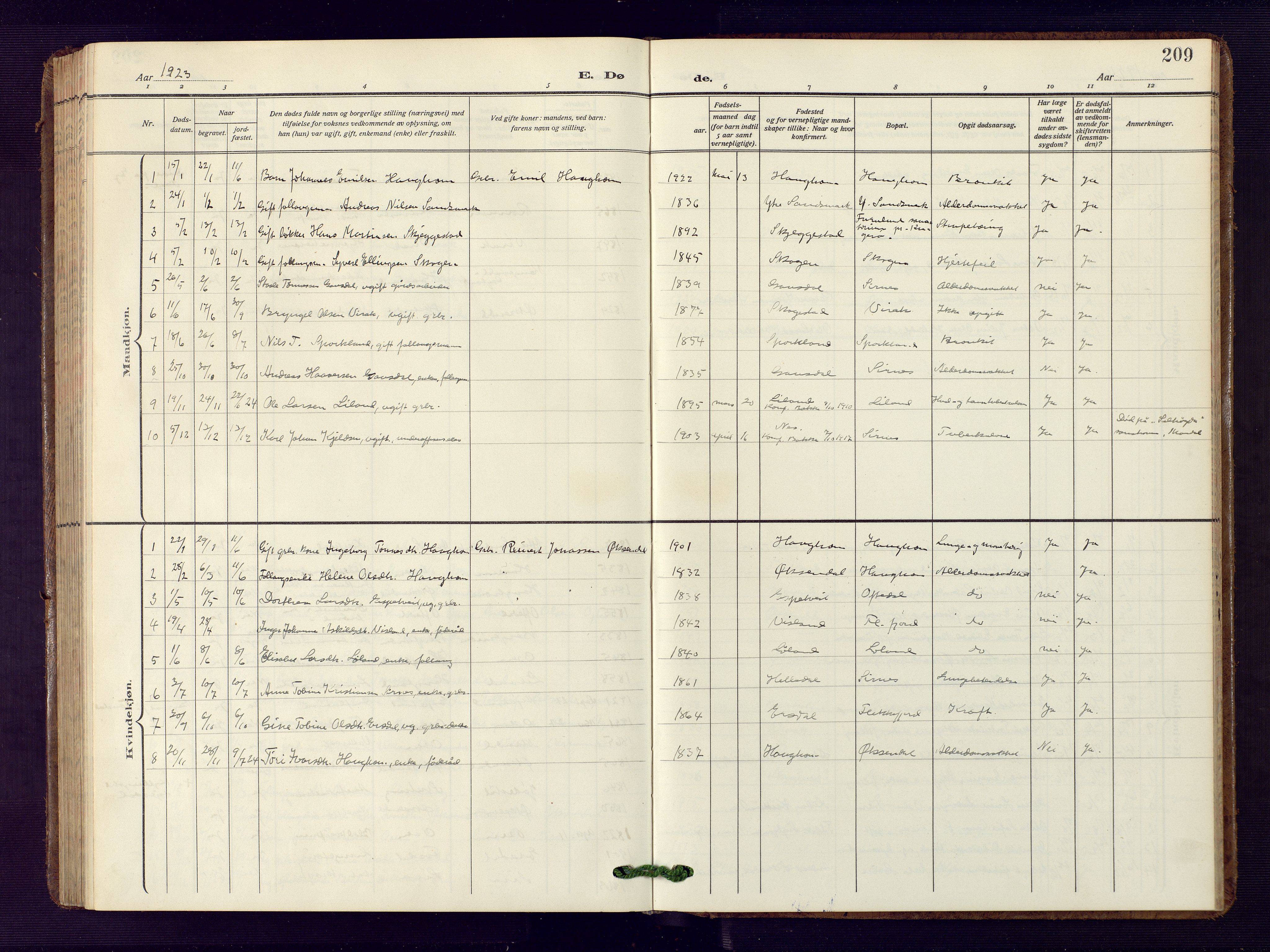 Bakke sokneprestkontor, SAK/1111-0002/F/Fb/Fba/L0004: Parish register (copy) no. B 4, 1911-1946, p. 209
