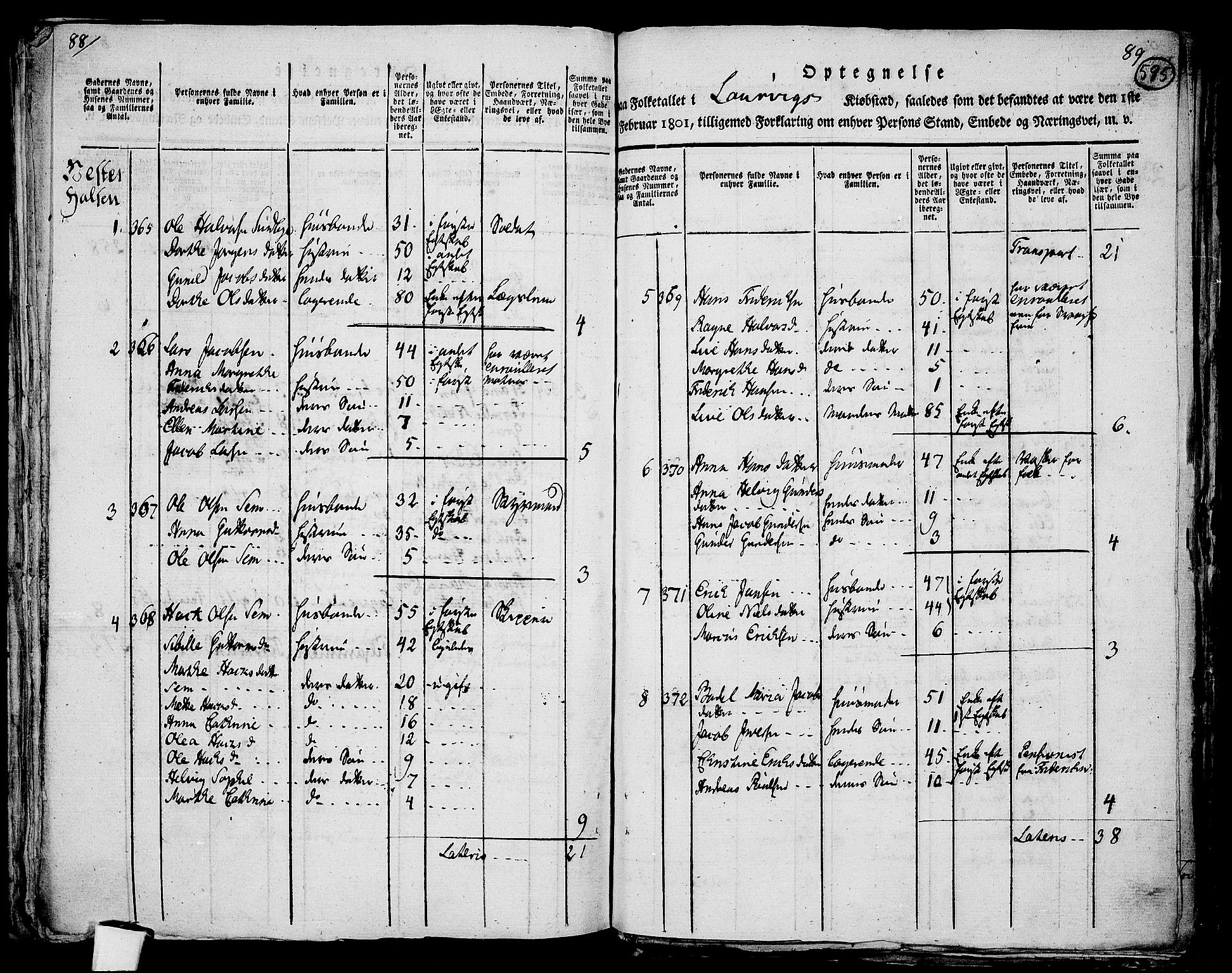 RA, 1801 census for 0707P Larvik, 1801, p. 594b-595a