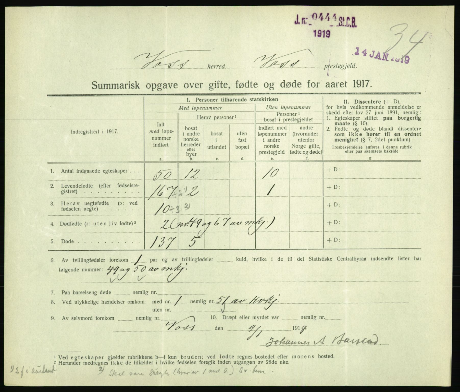 Statistisk sentralbyrå, Sosiodemografiske emner, Befolkning, RA/S-2228/D/Df/Dfb/Dfbh/L0059: Summariske oppgaver over gifte, fødte og døde for hele landet., 1918, p. 995