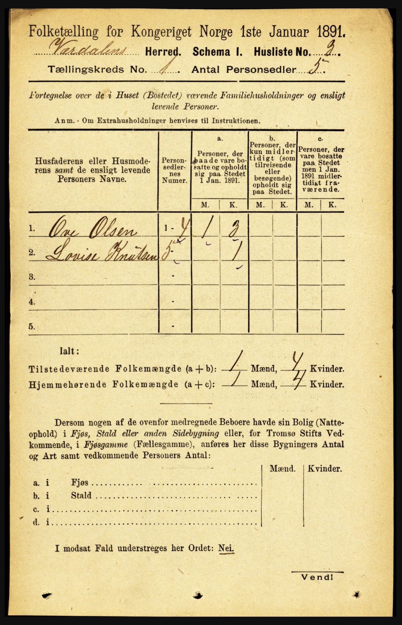 RA, 1891 census for 1721 Verdal, 1891, p. 41