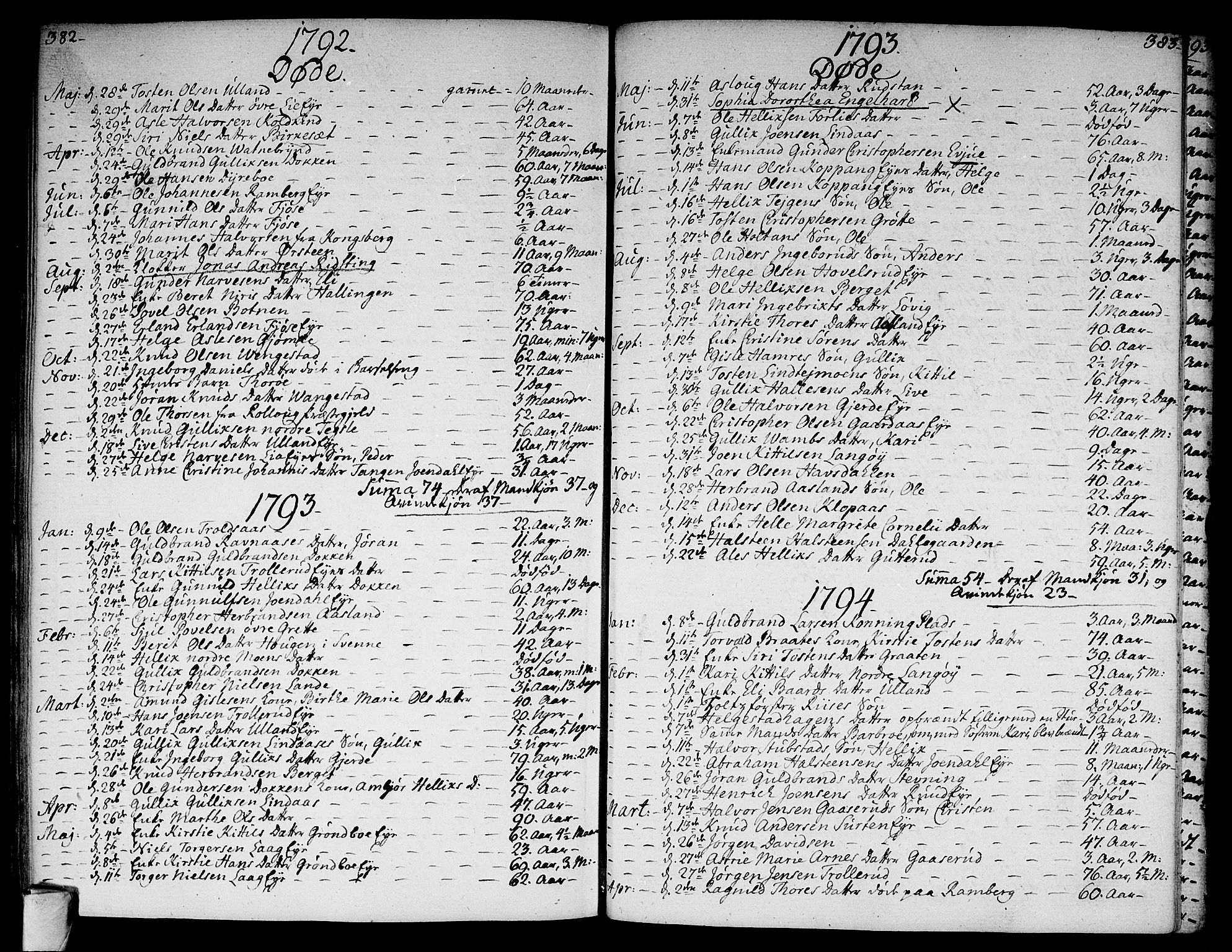 Flesberg kirkebøker, SAKO/A-18/F/Fa/L0004: Parish register (official) no. I 4, 1788-1815, p. 382-383