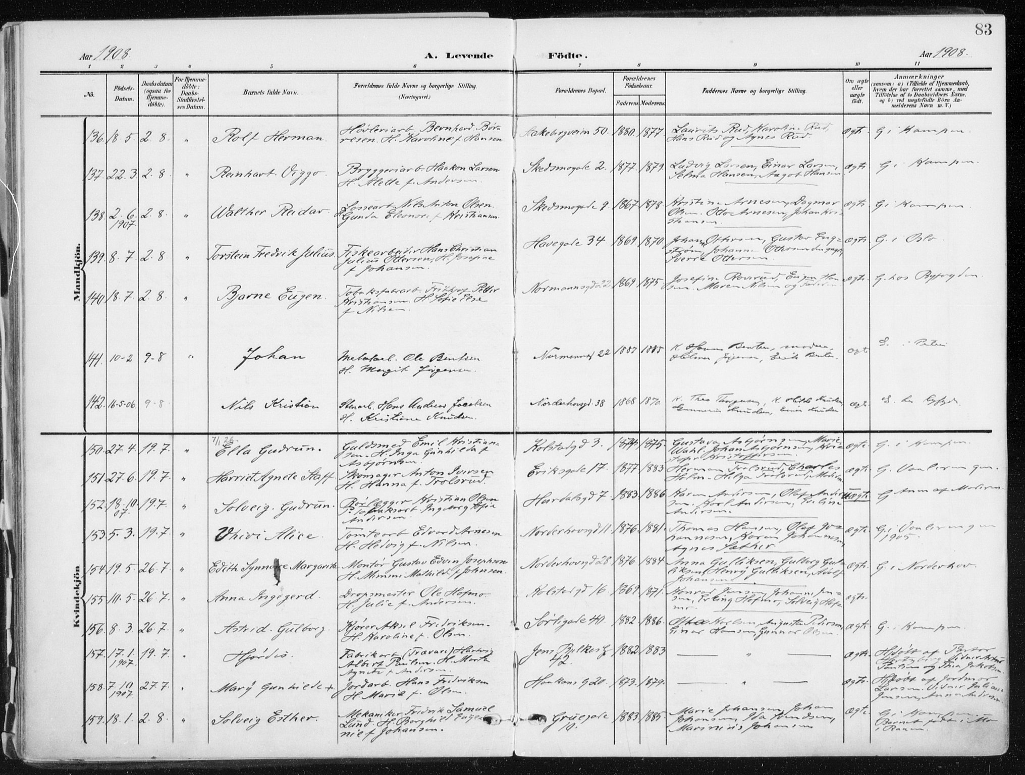 Kampen prestekontor Kirkebøker, SAO/A-10853/F/Fa/L0010: Parish register (official) no. I 10, 1905-1917, p. 83