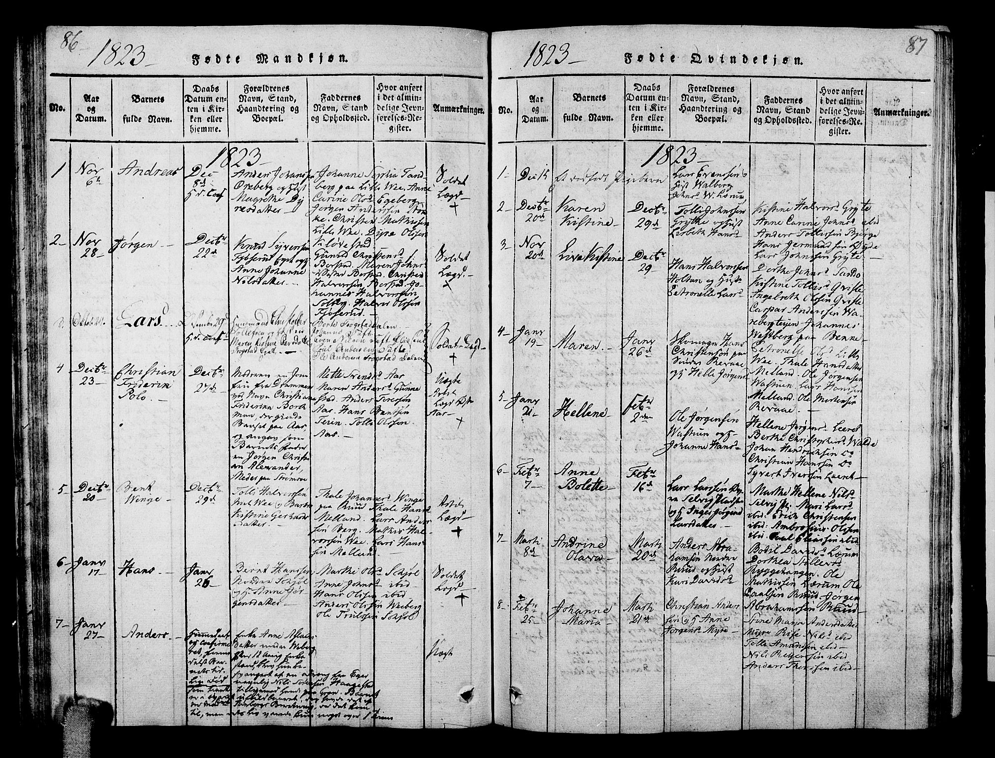 Sande Kirkebøker, AV/SAKO-A-53/G/Ga/L0001: Parish register (copy) no. 1, 1814-1847, p. 86-87
