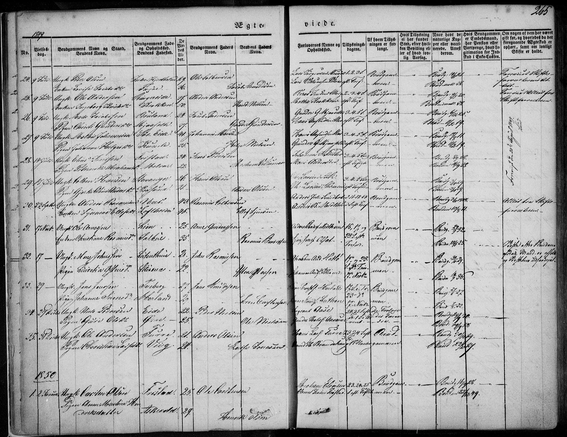 Askvoll sokneprestembete, AV/SAB-A-79501/H/Haa/Haaa/L0011/0002: Parish register (official) no. A 11 II, 1845-1878, p. 265