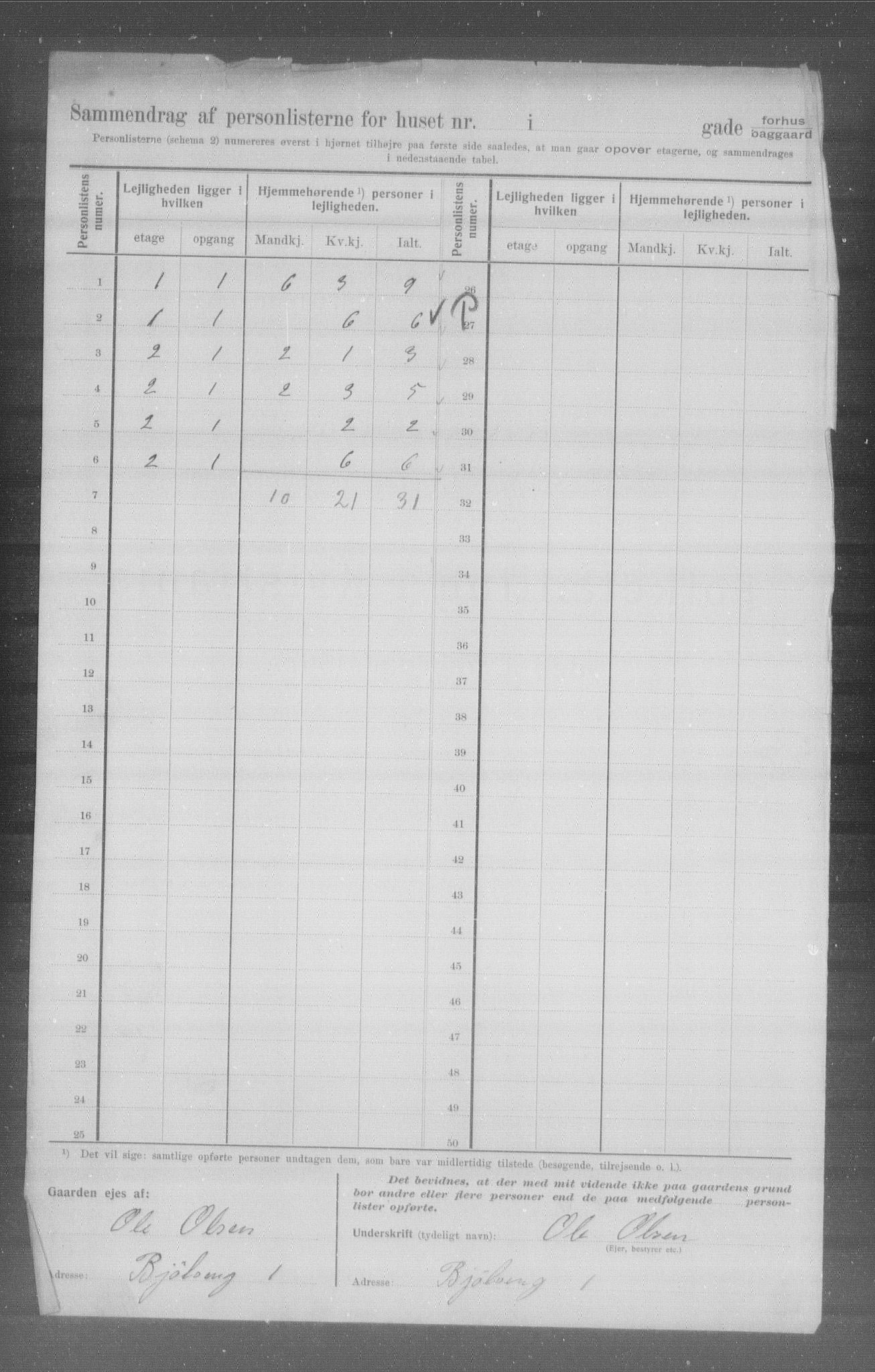 OBA, Municipal Census 1907 for Kristiania, 1907, p. 3374