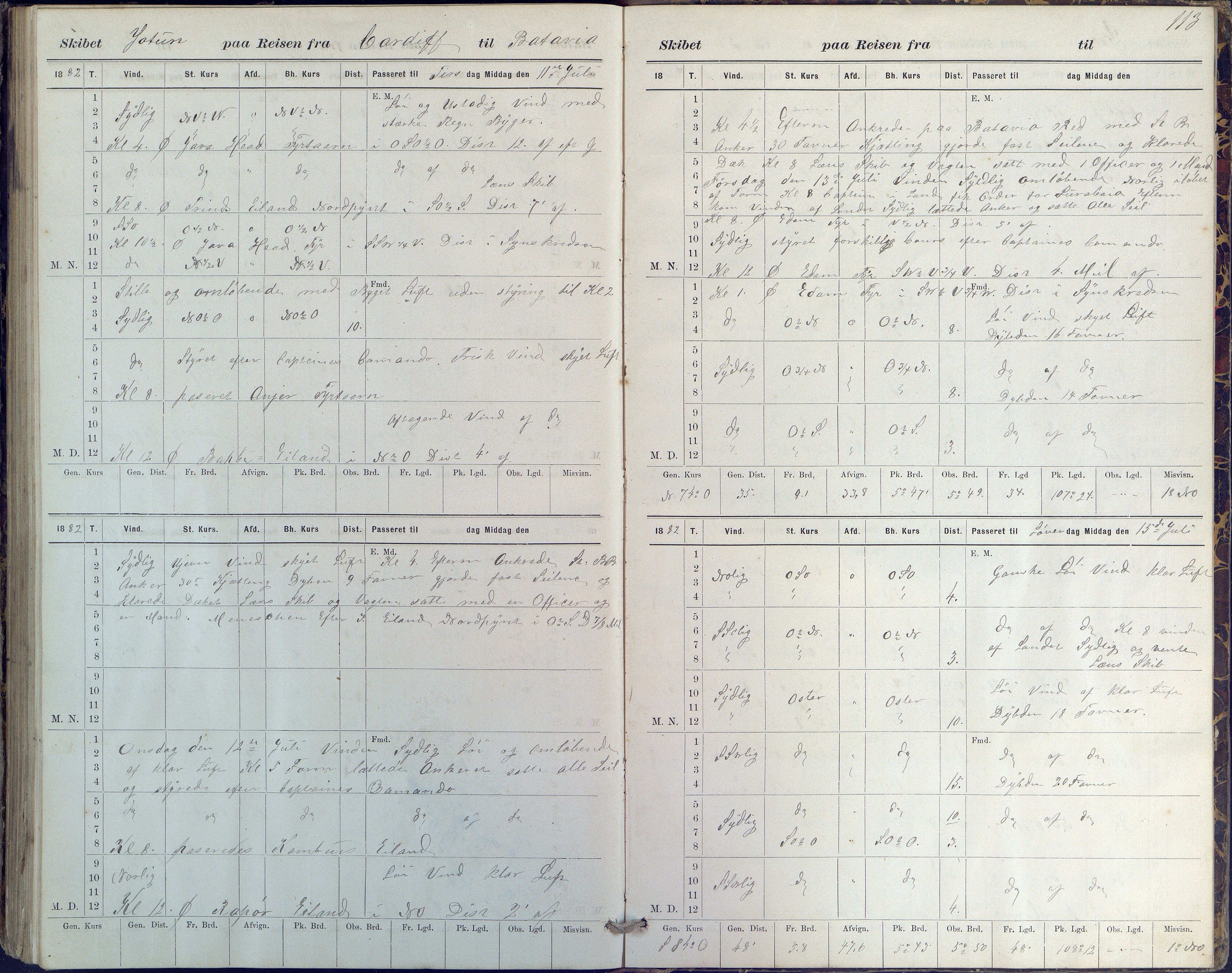 Fartøysarkivet, AAKS/PA-1934/F/L0186/0002: Jotun (bark) / skipsjournal Jotun 1880-1882, 1880-1882, p. 113