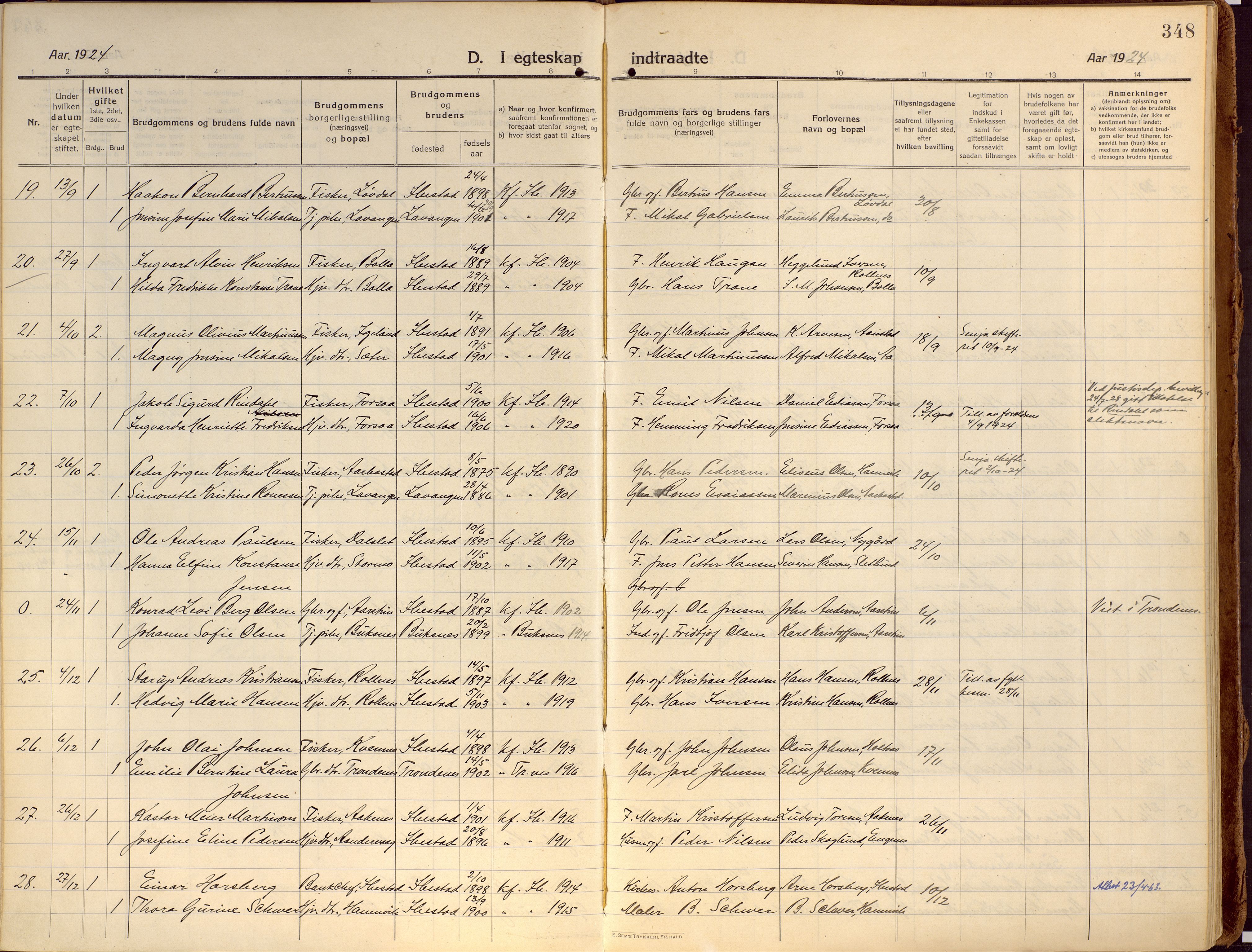 Ibestad sokneprestembete, AV/SATØ-S-0077/H/Ha/Haa/L0018kirke: Parish register (official) no. 18, 1915-1929, p. 348