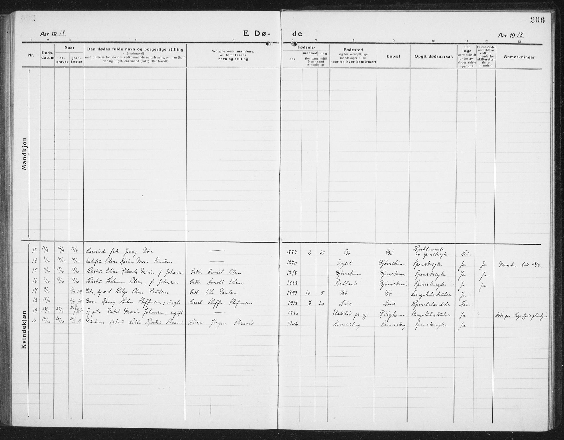 Ministerialprotokoller, klokkerbøker og fødselsregistre - Nordland, SAT/A-1459/898/L1428: Parish register (copy) no. 898C03, 1918-1938, p. 206