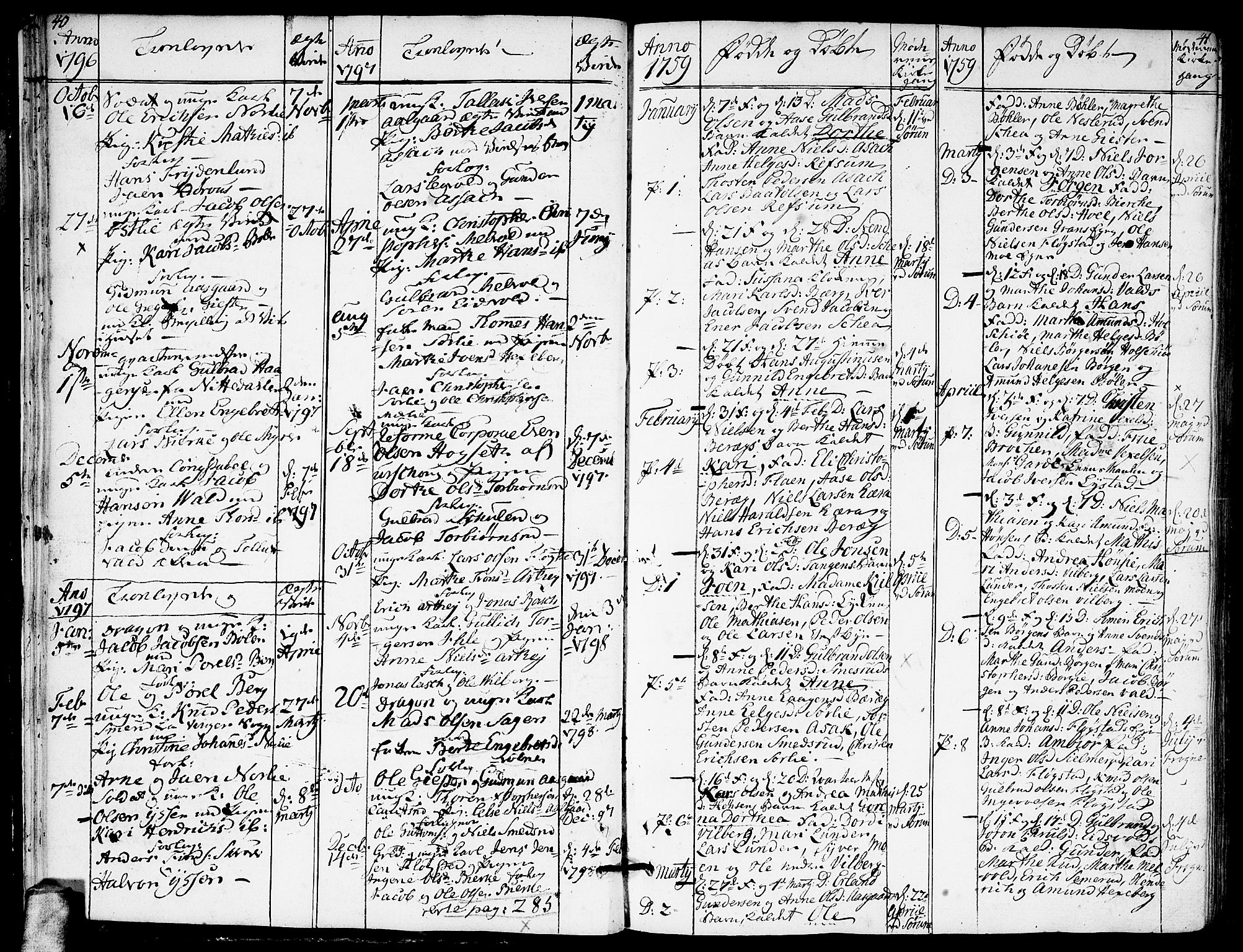 Sørum prestekontor Kirkebøker, SAO/A-10303/F/Fa/L0002: Parish register (official) no. I 2, 1759-1814, p. 40-41