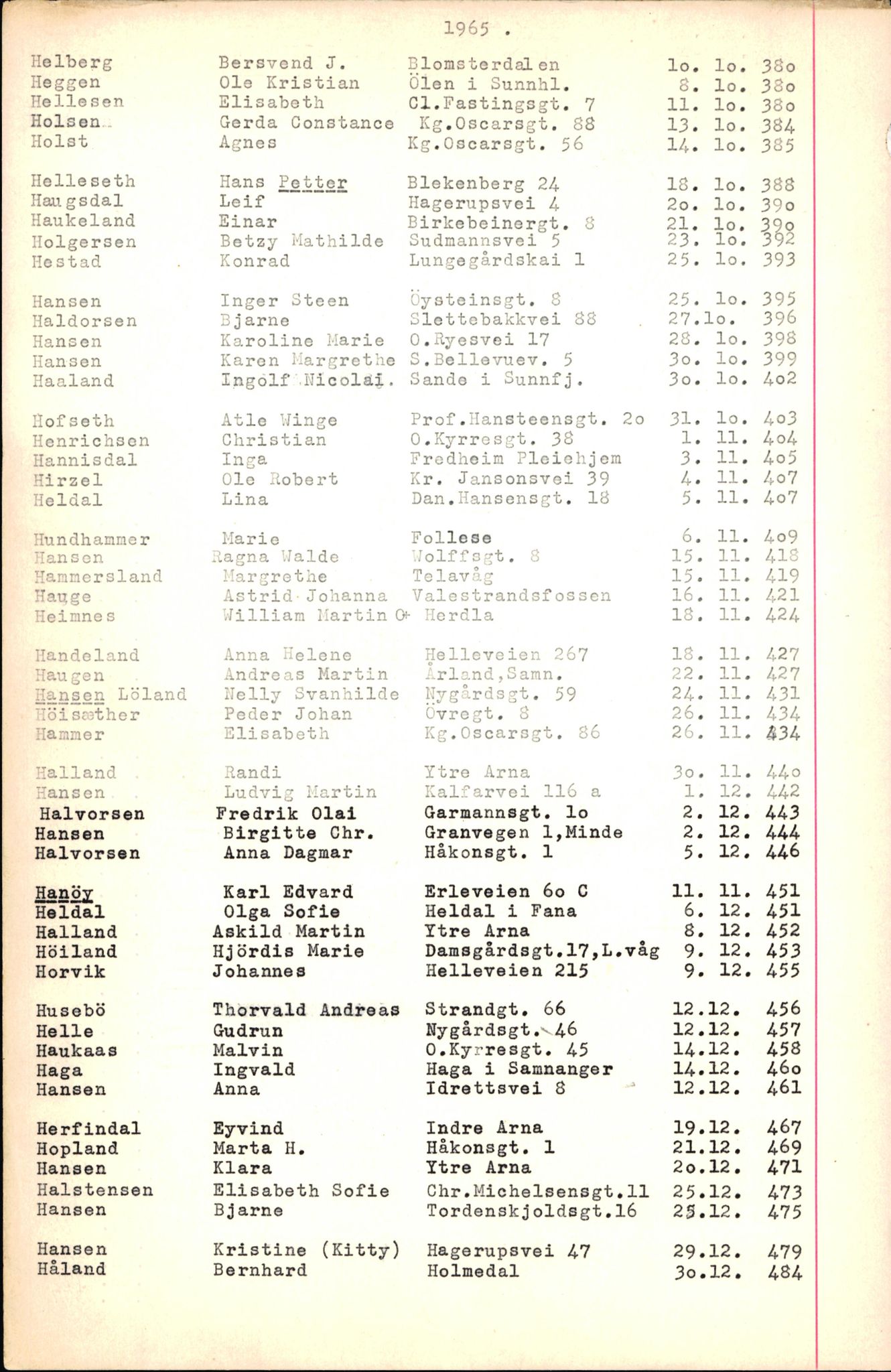 Byfogd og Byskriver i Bergen, SAB/A-3401/06/06Nb/L0007: Register til dødsfalljournaler, 1956-1965, p. 139