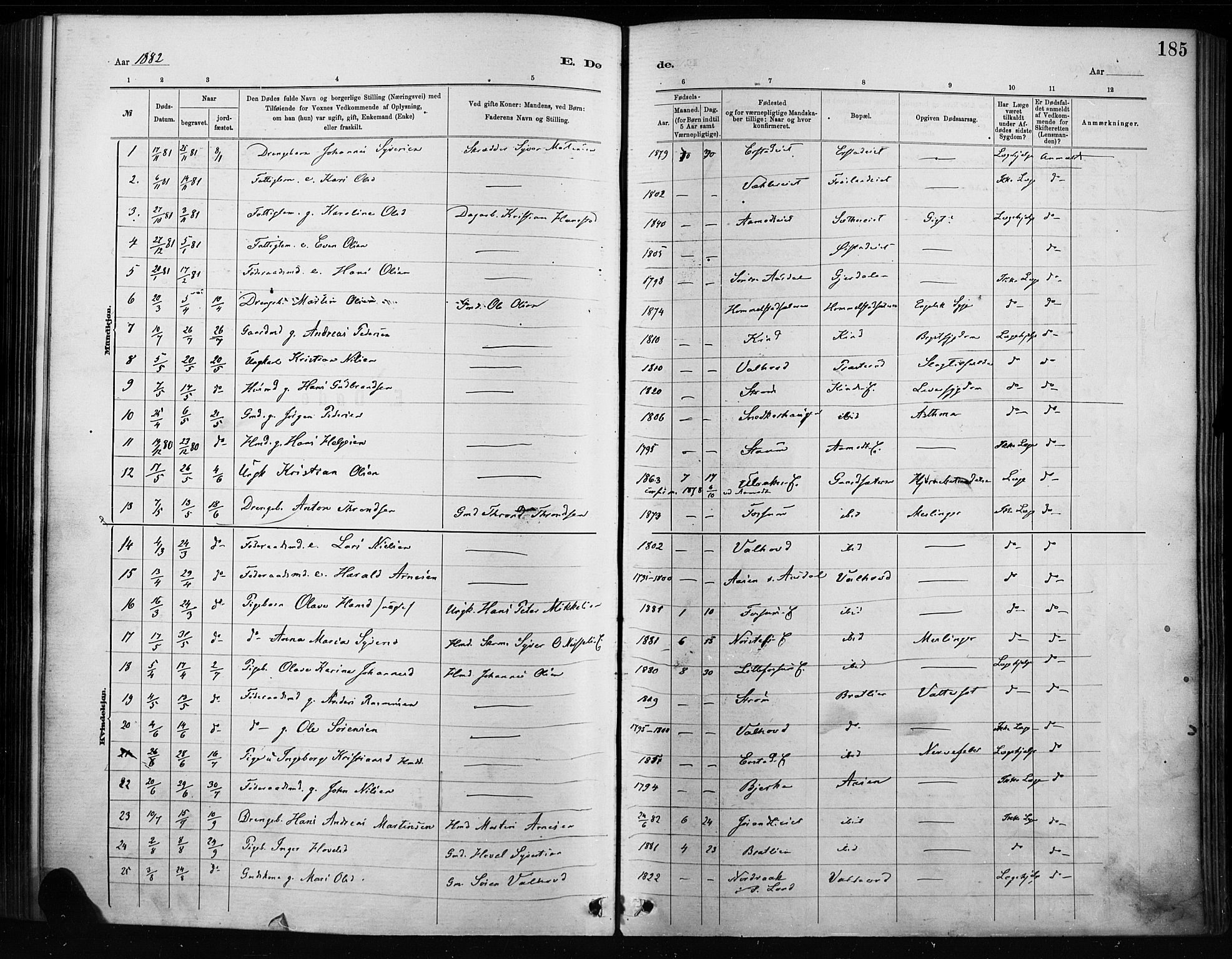 Nordre Land prestekontor, SAH/PREST-124/H/Ha/Haa/L0004: Parish register (official) no. 4, 1882-1896, p. 185