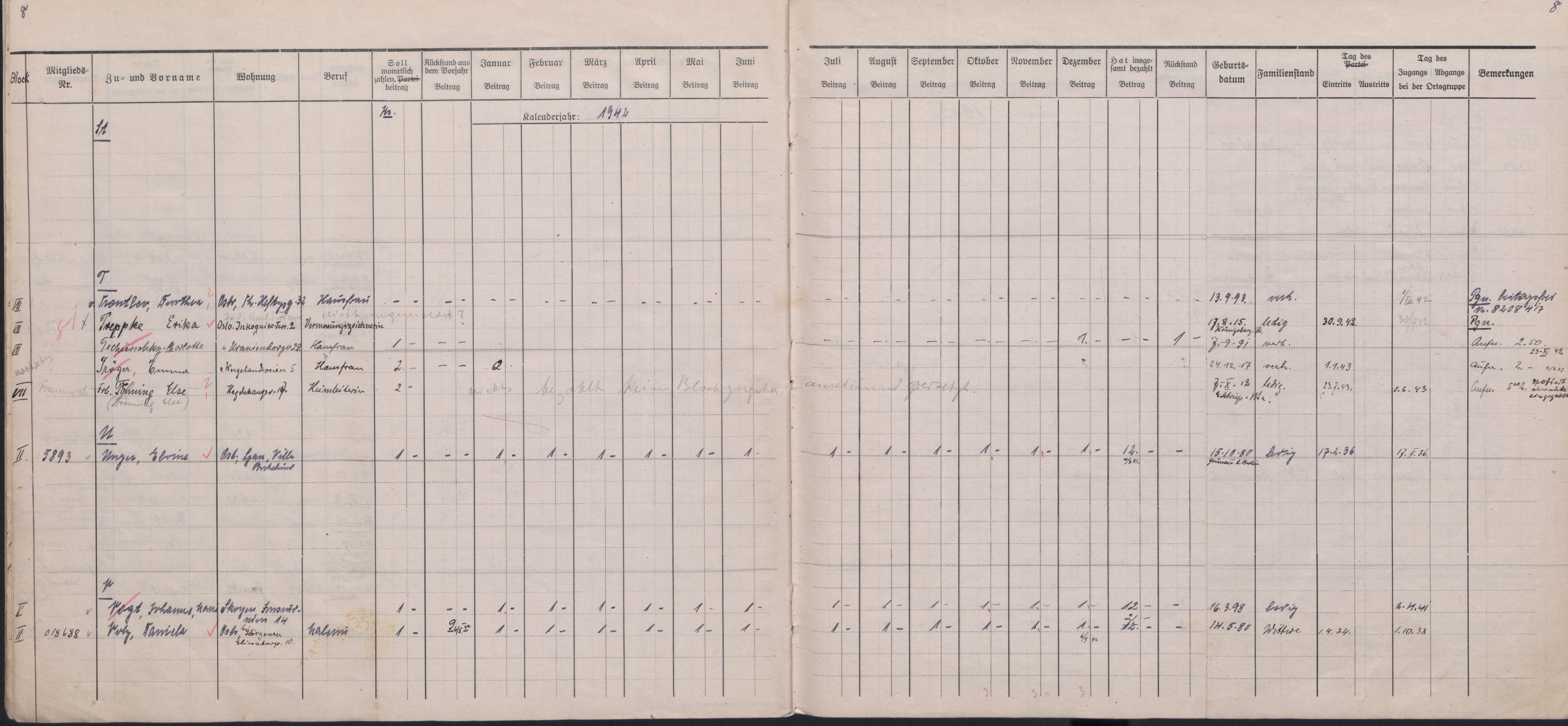 Forsvarets Overkommando. 2 kontor. Arkiv 11.4. Spredte tyske arkivsaker, AV/RA-RAFA-7031/D/Dar/Darb/L0016: Reichskommissariat - NSDAP in Norwegen, 1941-1944, p. 16