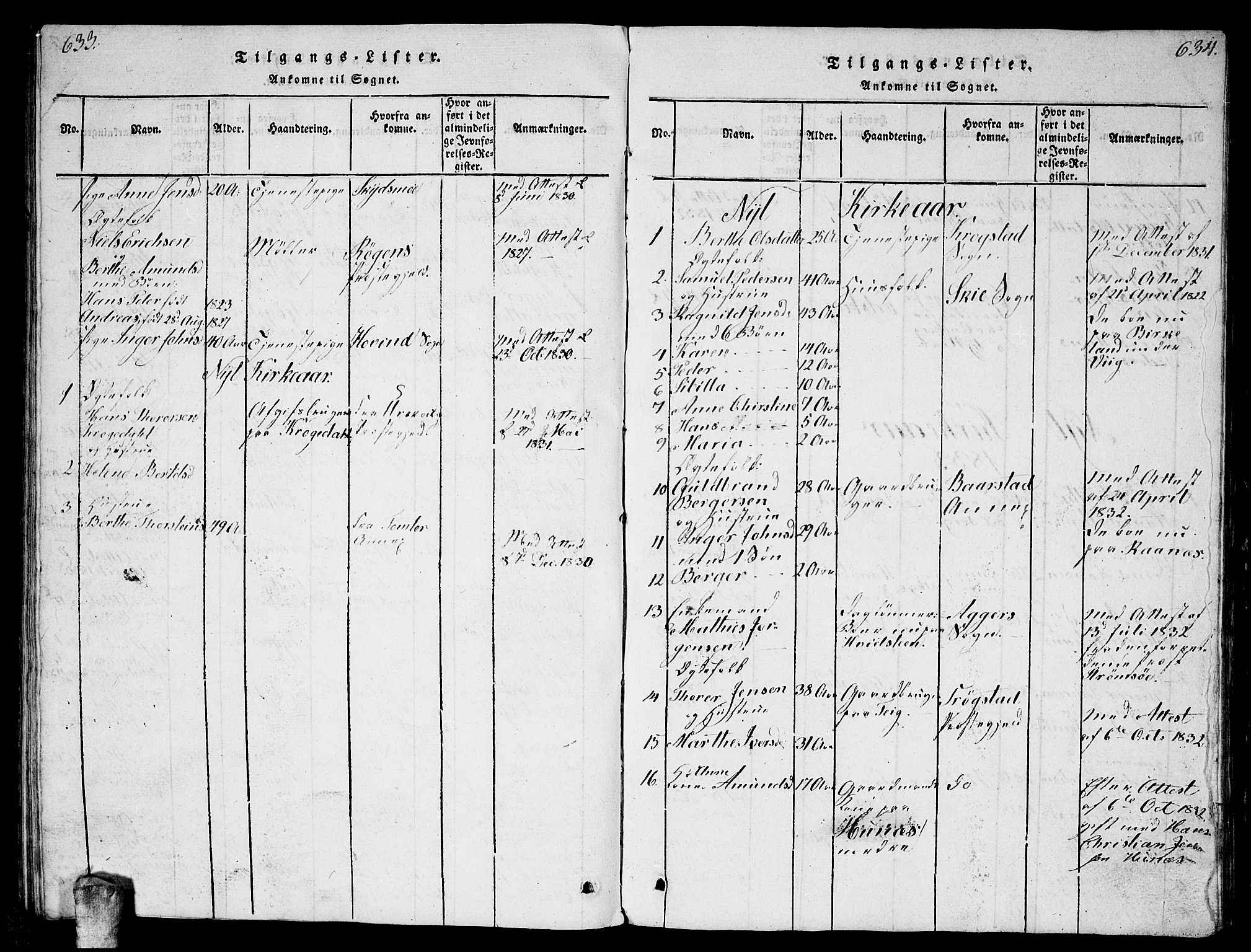 Enebakk prestekontor Kirkebøker, AV/SAO-A-10171c/G/Ga/L0001: Parish register (copy) no. I 1, 1815-1833, p. 633-634