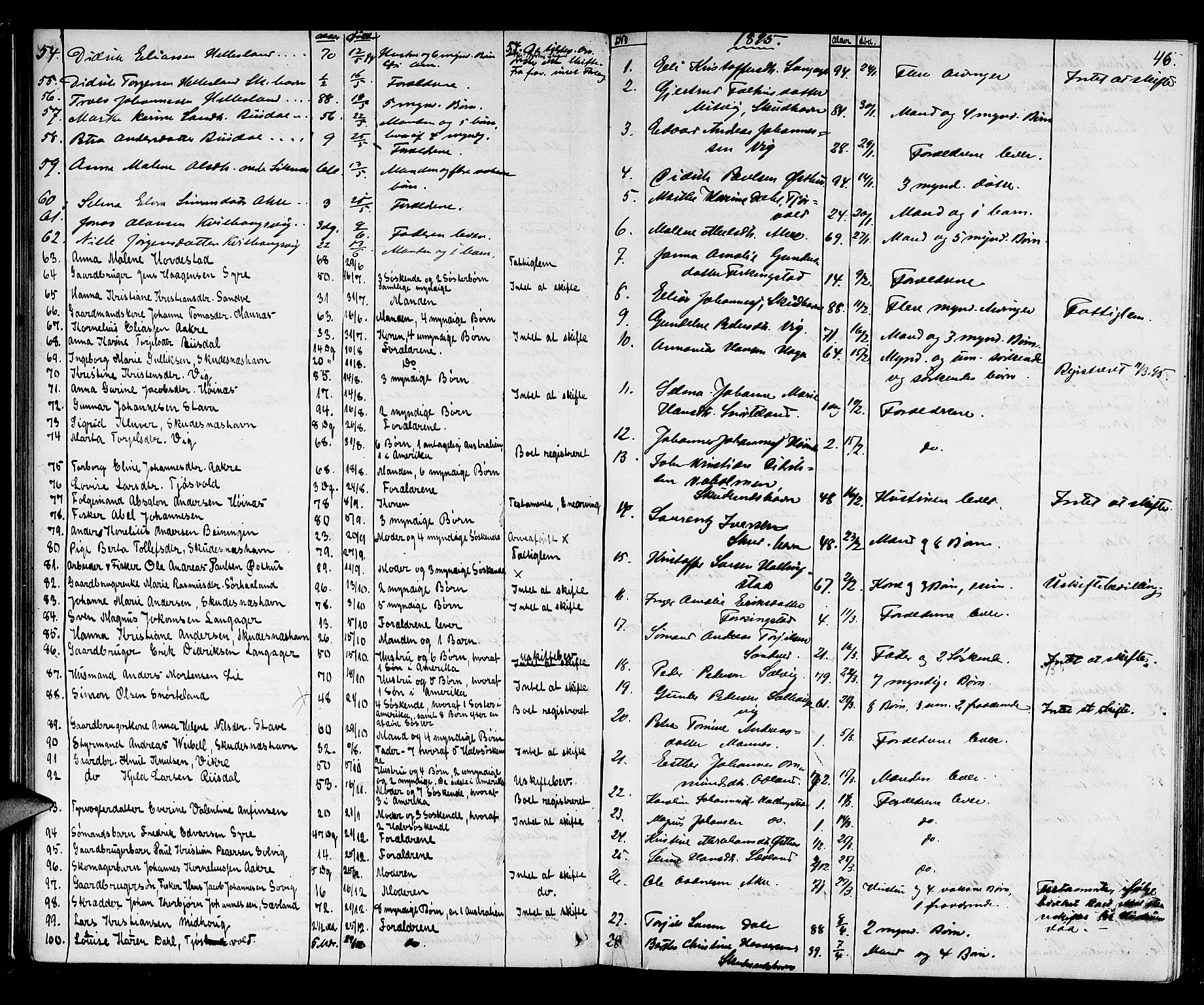 Karmsund sorenskriveri, AV/SAST-A-100311/01/IV/IVAB/L0002: DØDSFALLSPROT. SKUD/AV/TORV/SKJOLD/TYSVÆR, 1862-1901, p. 45b-46a