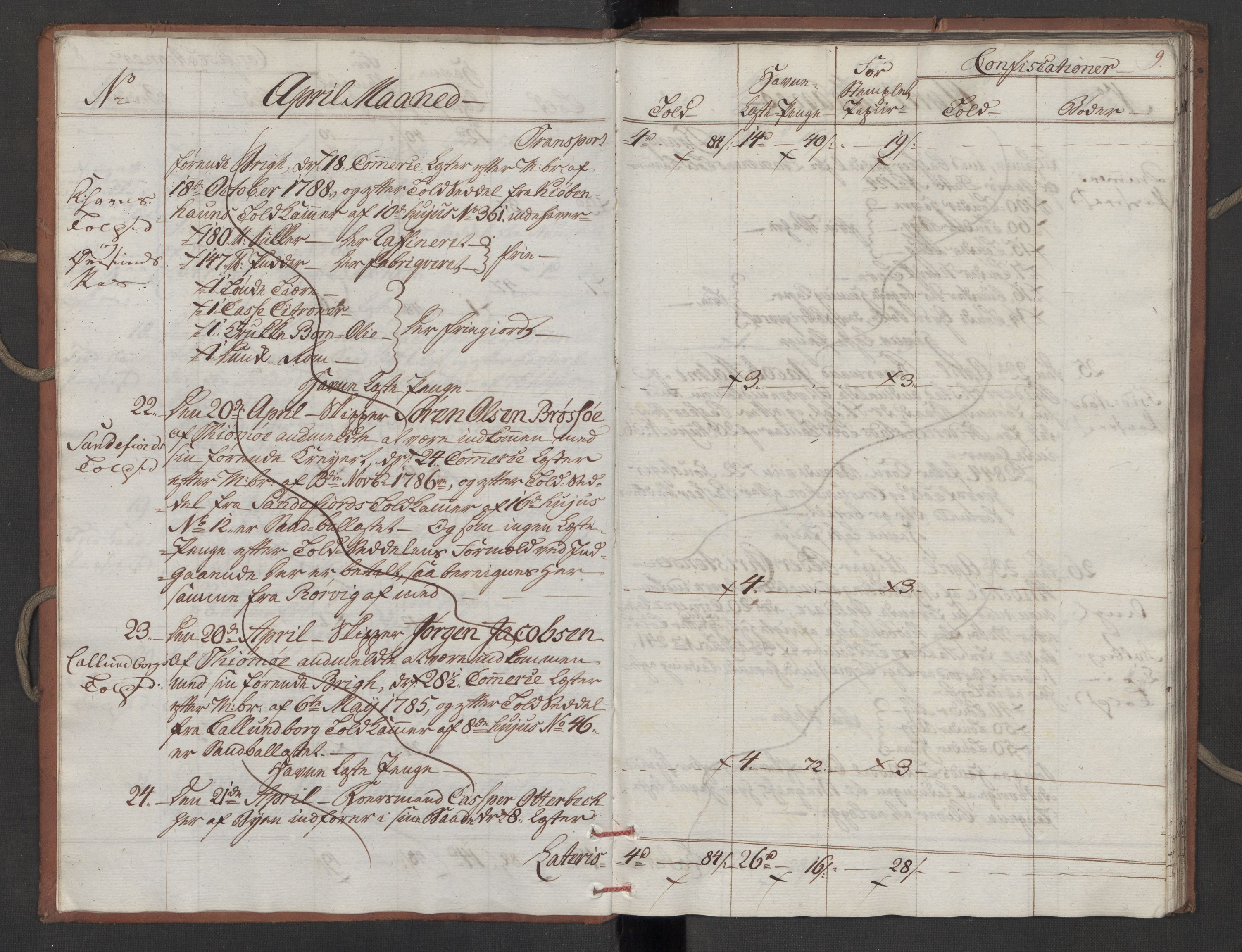 Generaltollkammeret, tollregnskaper, AV/RA-EA-5490/R10/L0052/0001: Tollregnskaper Tønsberg / Inngående tollbok, 1790, p. 8b-9a