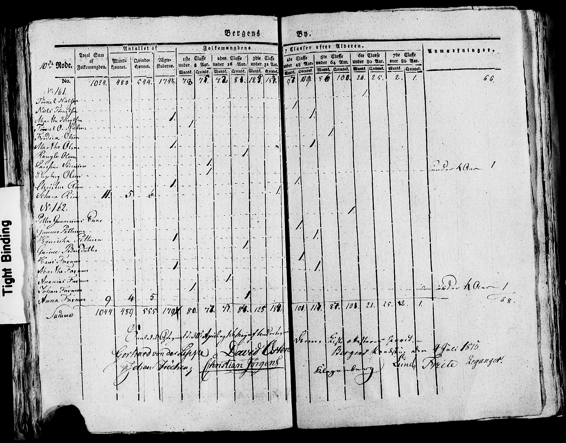 SAB, 1815 Census for Bergen, 1815, p. 415