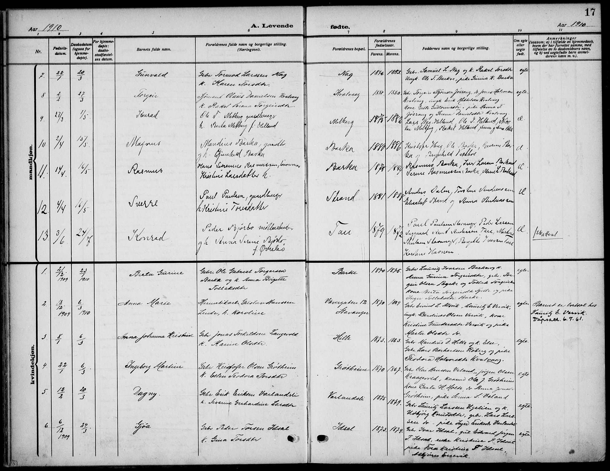 Strand sokneprestkontor, SAST/A-101828/H/Ha/Haa/L0011: Parish register (official) no. A 11, 1908-1930, p. 17