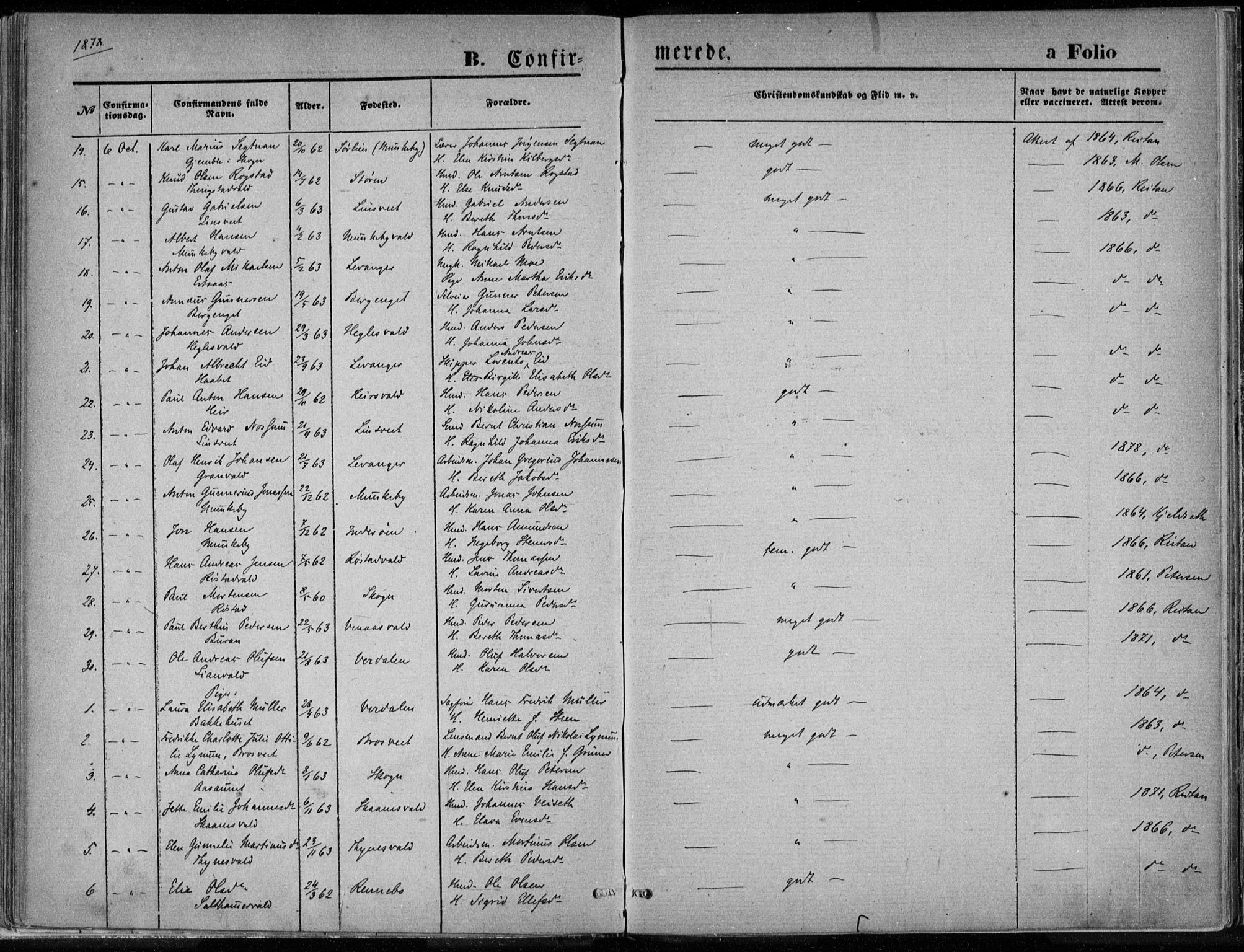 Ministerialprotokoller, klokkerbøker og fødselsregistre - Nord-Trøndelag, AV/SAT-A-1458/720/L0187: Parish register (official) no. 720A04 /1, 1875-1879