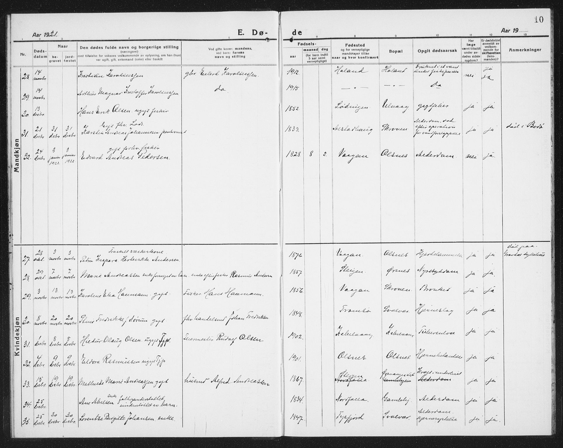 Ministerialprotokoller, klokkerbøker og fødselsregistre - Nordland, SAT/A-1459/874/L1083: Parish register (copy) no. 874C12, 1920-1936, p. 10