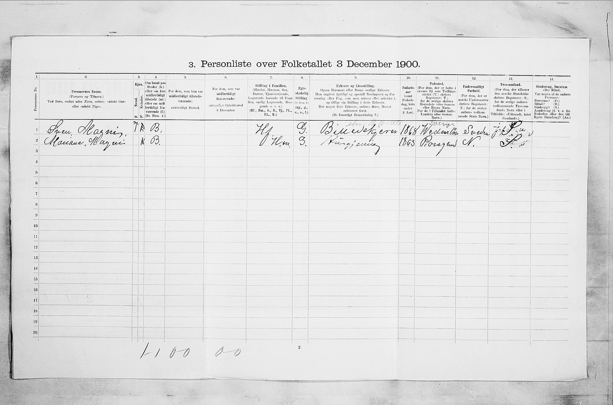 RA, 1900 census for Sandefjord, 1900, p. 3042