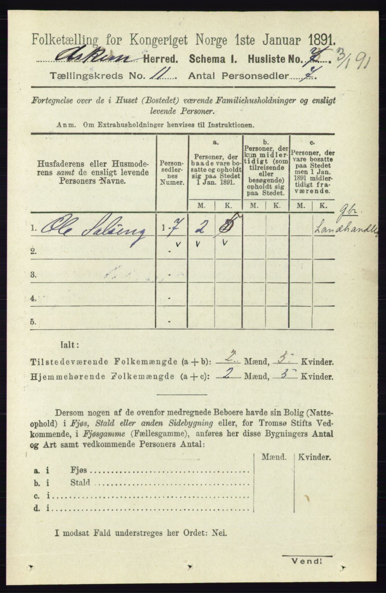 RA, 1891 census for 0124 Askim, 1891, p. 1716