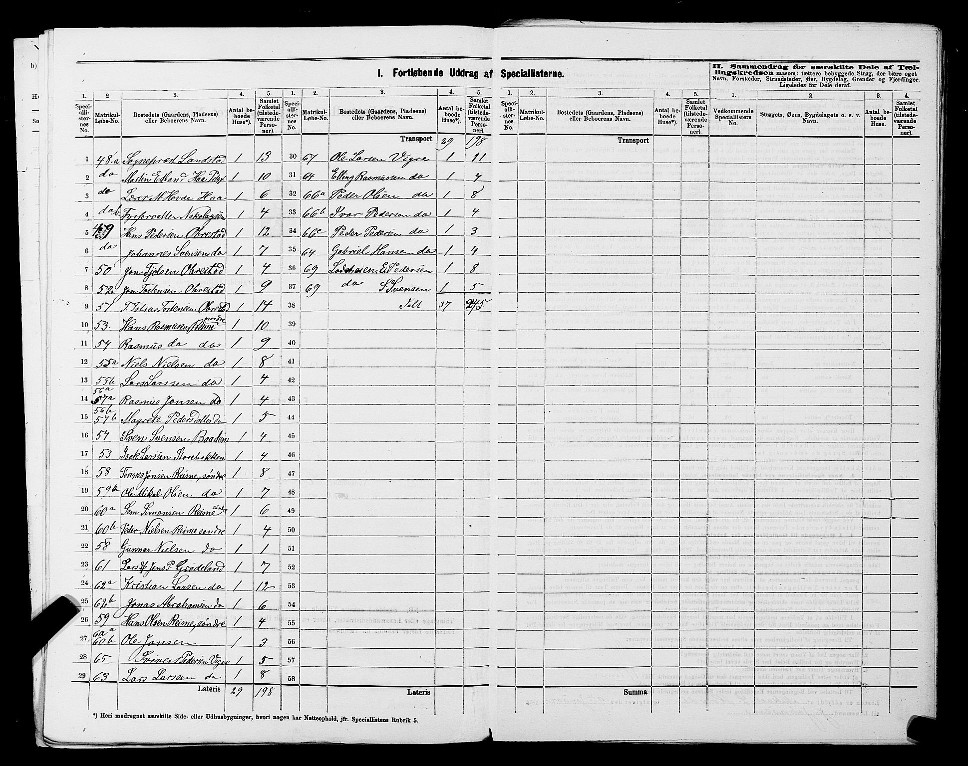 SAST, 1875 census for 1119P Hå, 1875, p. 9