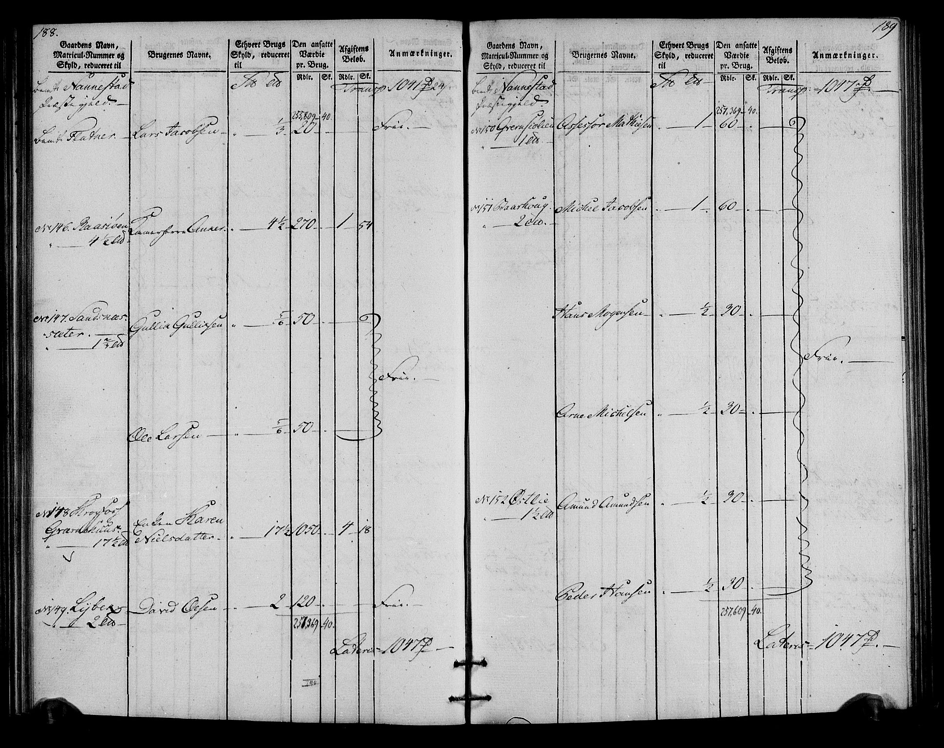 Rentekammeret inntil 1814, Realistisk ordnet avdeling, AV/RA-EA-4070/N/Ne/Nea/L0023: Øvre Romerike fogderi. Oppebørselsregister, 1803-1804, p. 96