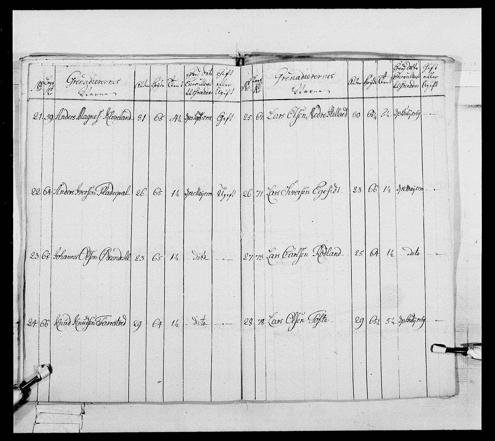 Generalitets- og kommissariatskollegiet, Det kongelige norske kommissariatskollegium, AV/RA-EA-5420/E/Eh/L0093: 2. Bergenhusiske nasjonale infanteriregiment, 1772-1774, p. 498