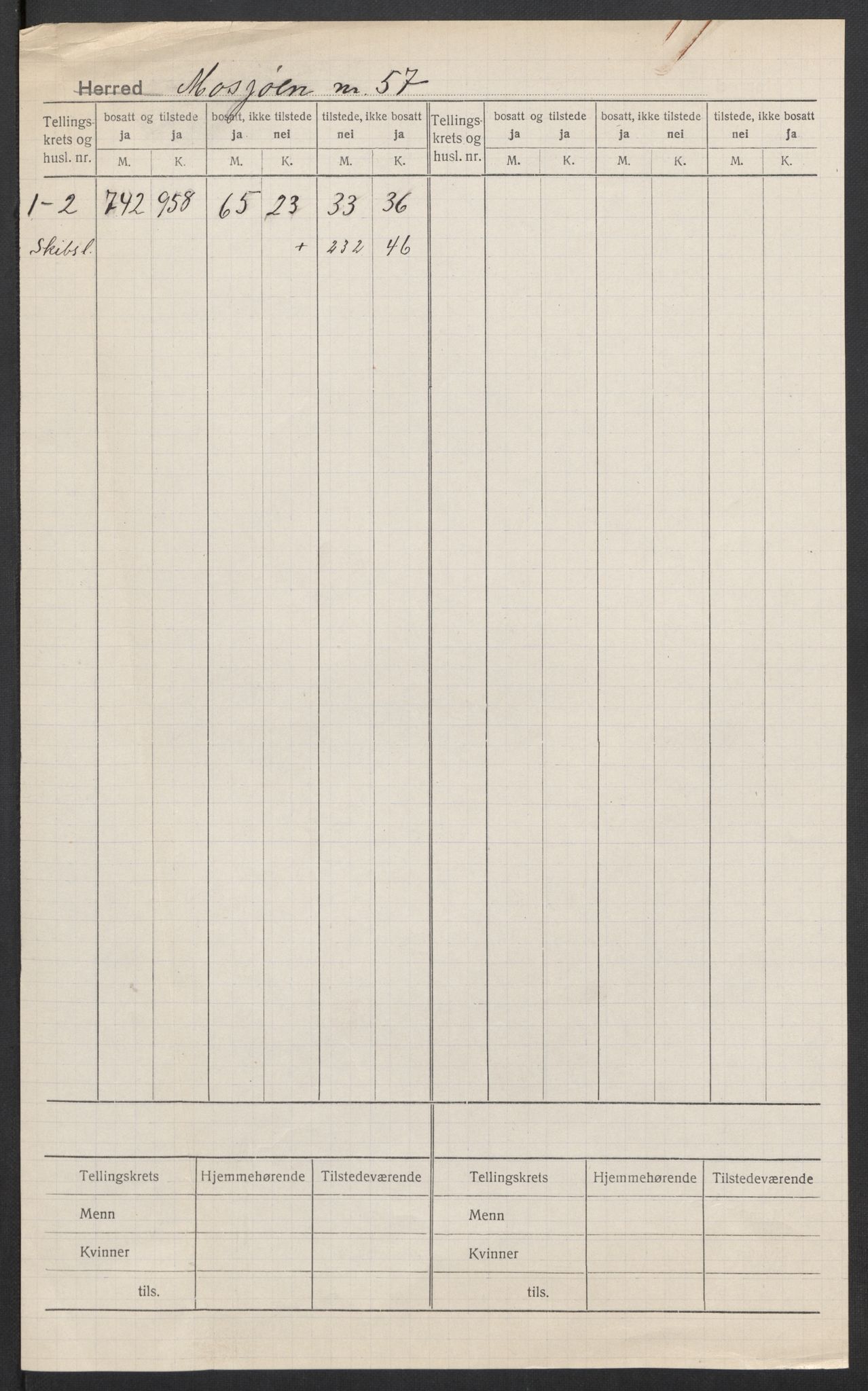 SAT, 1920 census for Mosjøen, 1920, p. 2