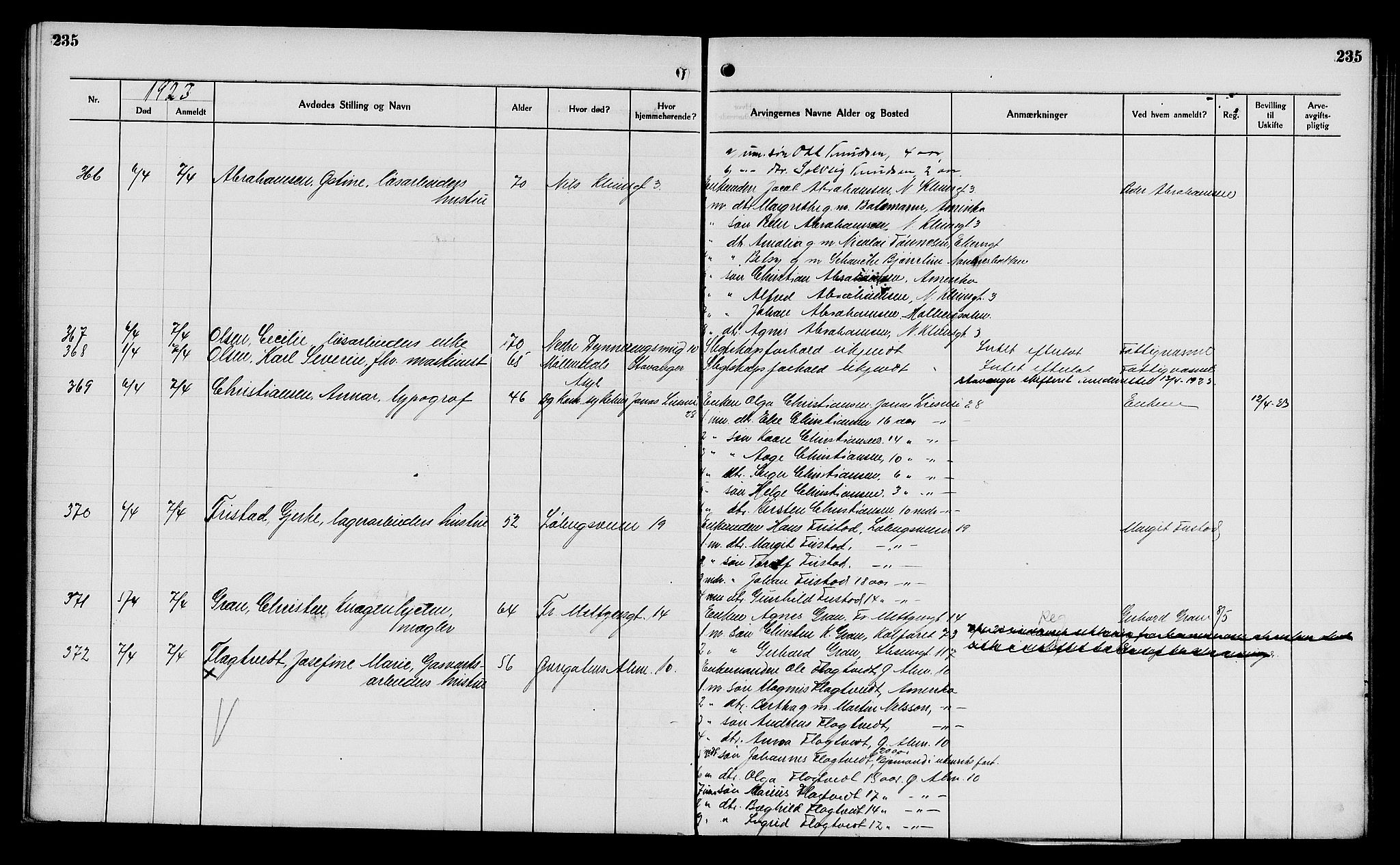 Byfogd og Byskriver i Bergen, AV/SAB-A-3401/06/06Na/L0014: Dødsfallsjournaler, 1921-1924, p. 235