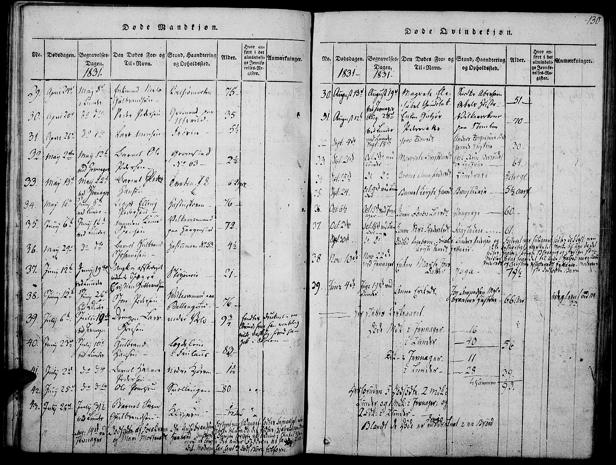 Jevnaker prestekontor, SAH/PREST-116/H/Ha/Haa/L0005: Parish register (official) no. 5, 1815-1837, p. 130