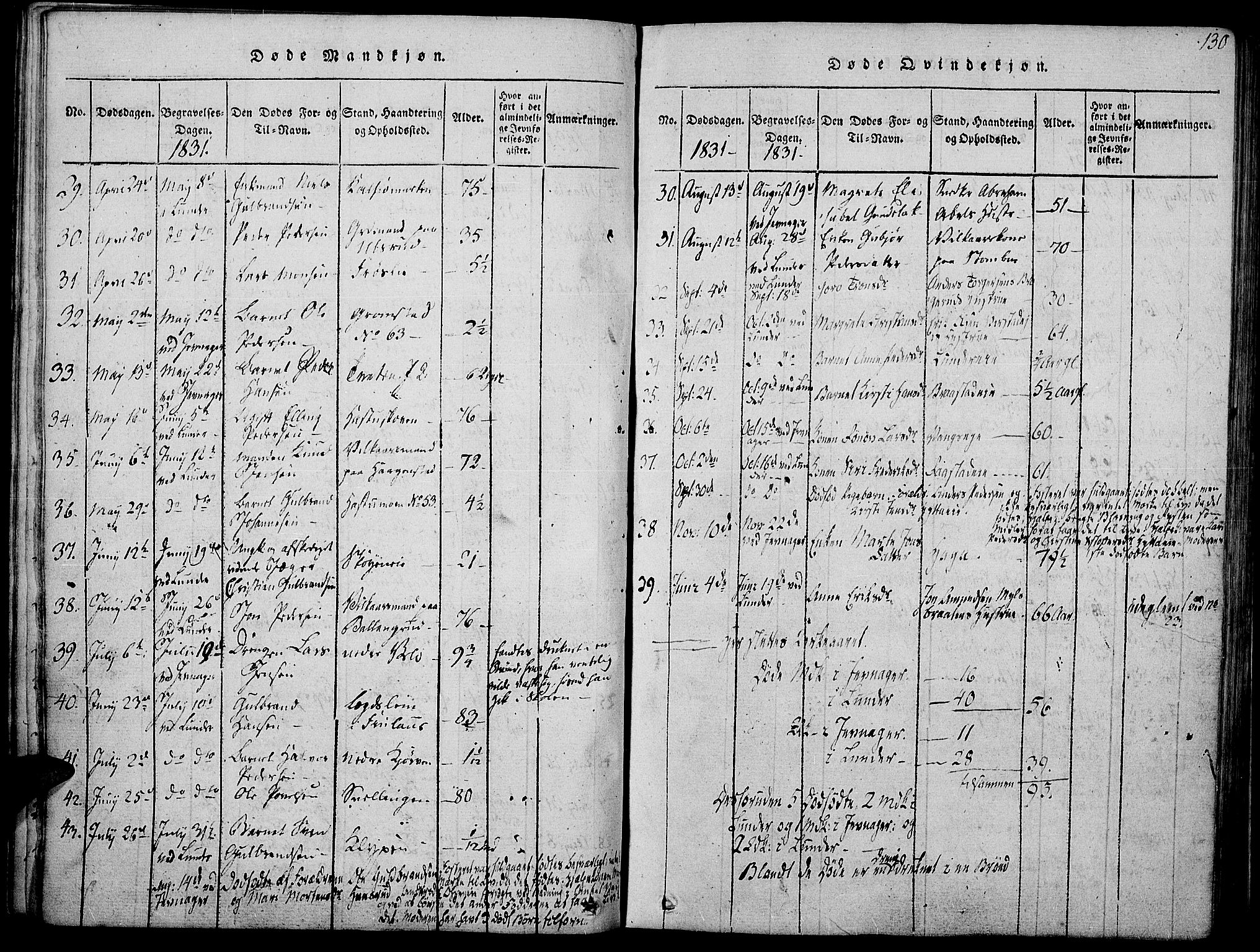 Jevnaker prestekontor, AV/SAH-PREST-116/H/Ha/Haa/L0005: Parish register (official) no. 5, 1815-1837, p. 130