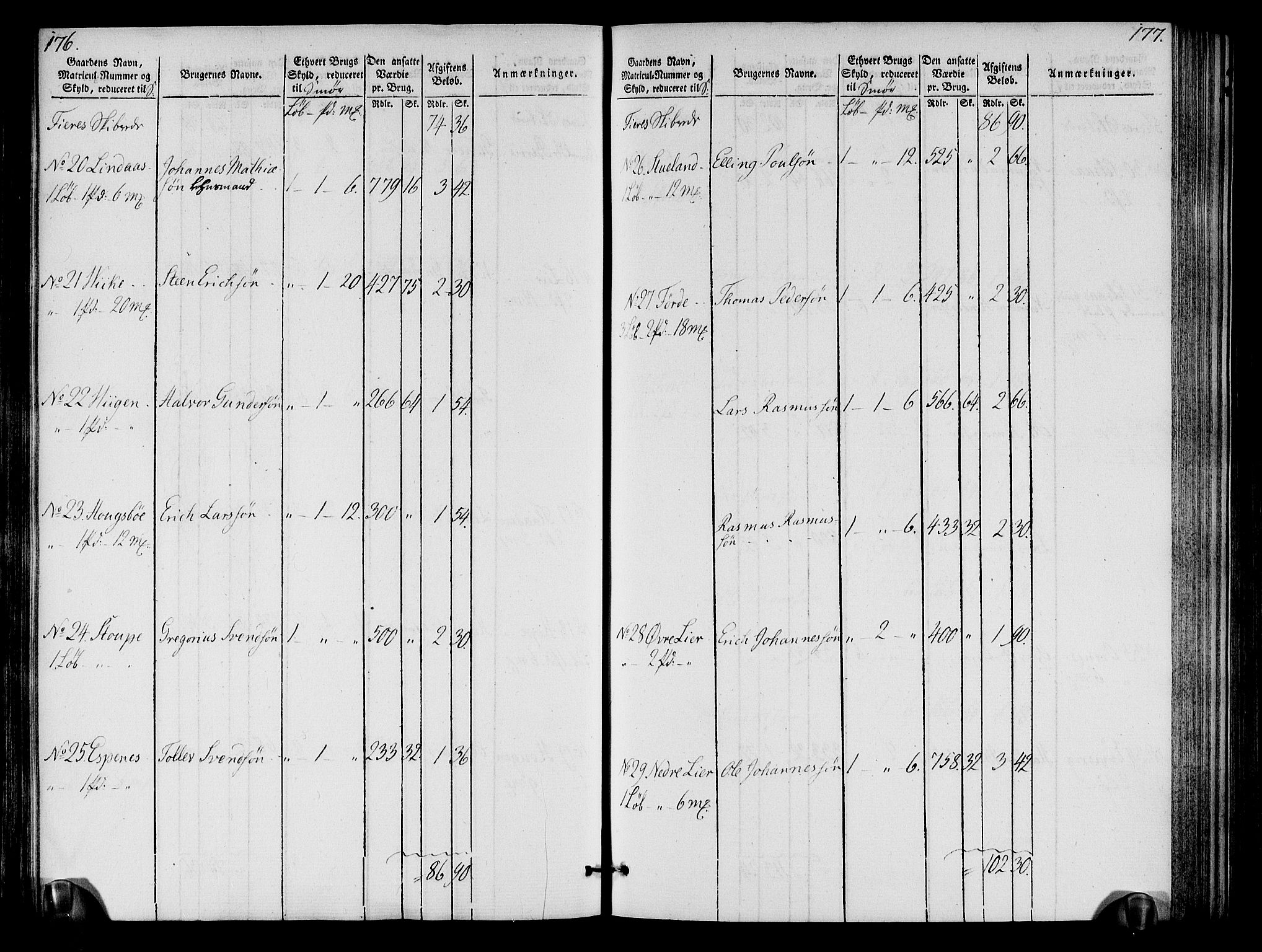 Rentekammeret inntil 1814, Realistisk ordnet avdeling, RA/EA-4070/N/Ne/Nea/L0109: Sunnhordland og Hardanger fogderi. Oppebørselsregister, 1803-1804, p. 91