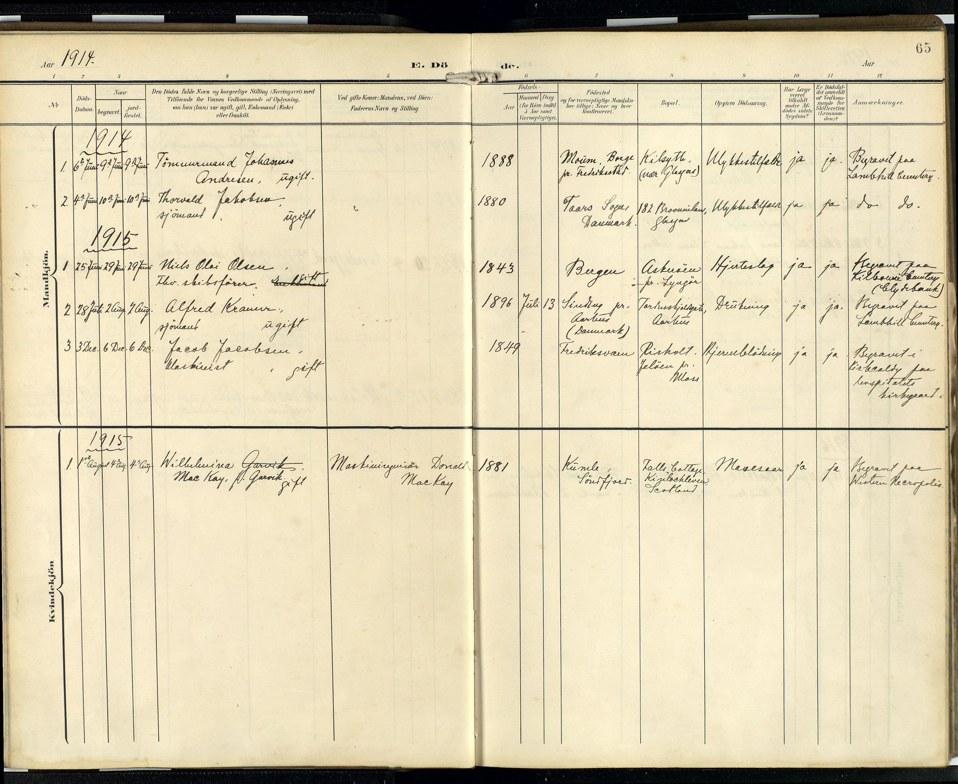 Den norske sjømannsmisjon i utlandet/Skotske havner (Leith, Glasgow), SAB/SAB/PA-0100/H/Ha/Hab/L0001: Parish register (official) no. A 1, 1902-1931, p. 64b-65a
