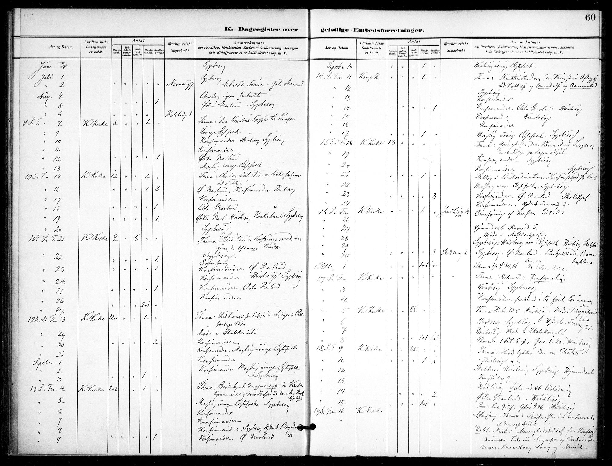 Kampen prestekontor Kirkebøker, AV/SAO-A-10853/F/Fb/L0003: Parish register (official) no. II 3, 1896-1936, p. 60