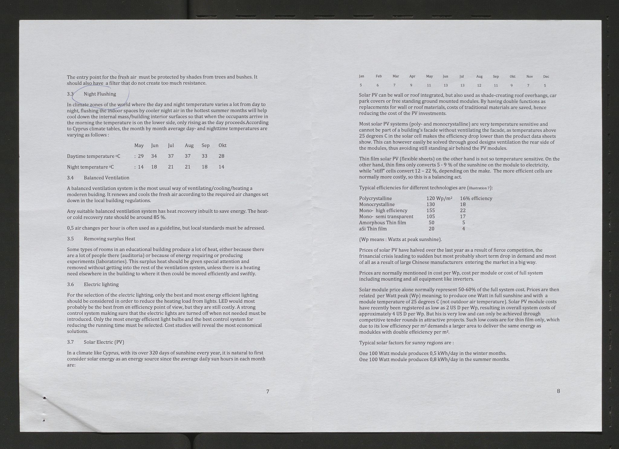 Pa 0858 - Harald N. Røstvik, AV/SAST-A-102660/E/Ea/L0013: Key Projects, 1987-2019, p. 507