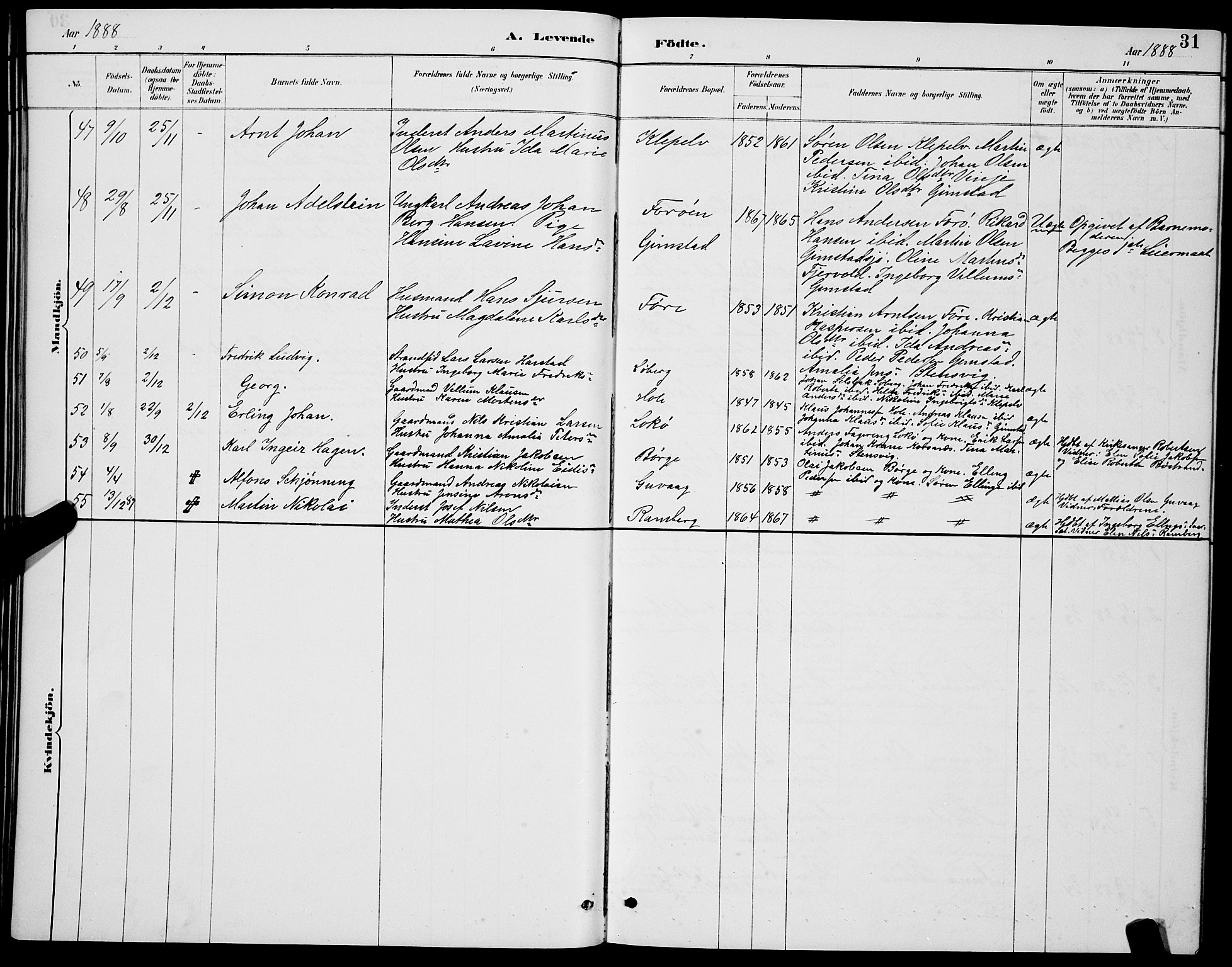 Ministerialprotokoller, klokkerbøker og fødselsregistre - Nordland, AV/SAT-A-1459/891/L1315: Parish register (copy) no. 891C04, 1886-1893, p. 31