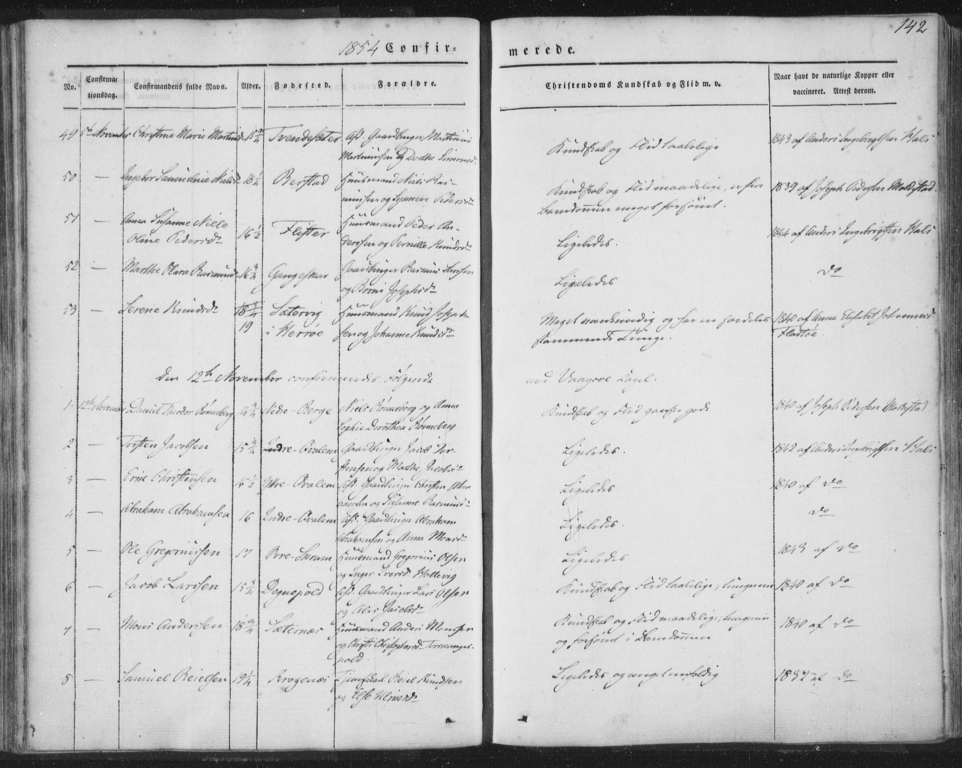 Selje sokneprestembete, AV/SAB-A-99938/H/Ha/Haa/Haaa: Parish register (official) no. A 10, 1844-1858, p. 142