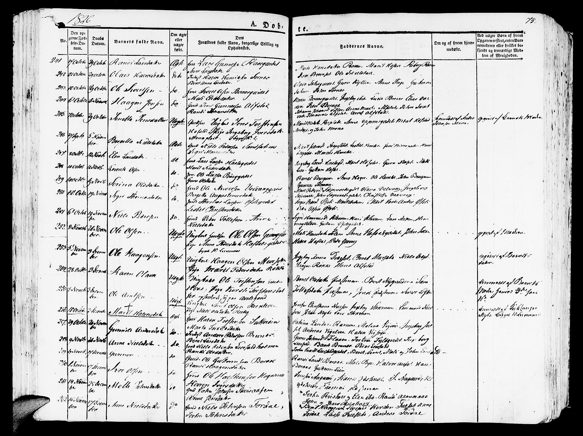 Ministerialprotokoller, klokkerbøker og fødselsregistre - Nord-Trøndelag, SAT/A-1458/709/L0070: Parish register (official) no. 709A10, 1820-1832, p. 75